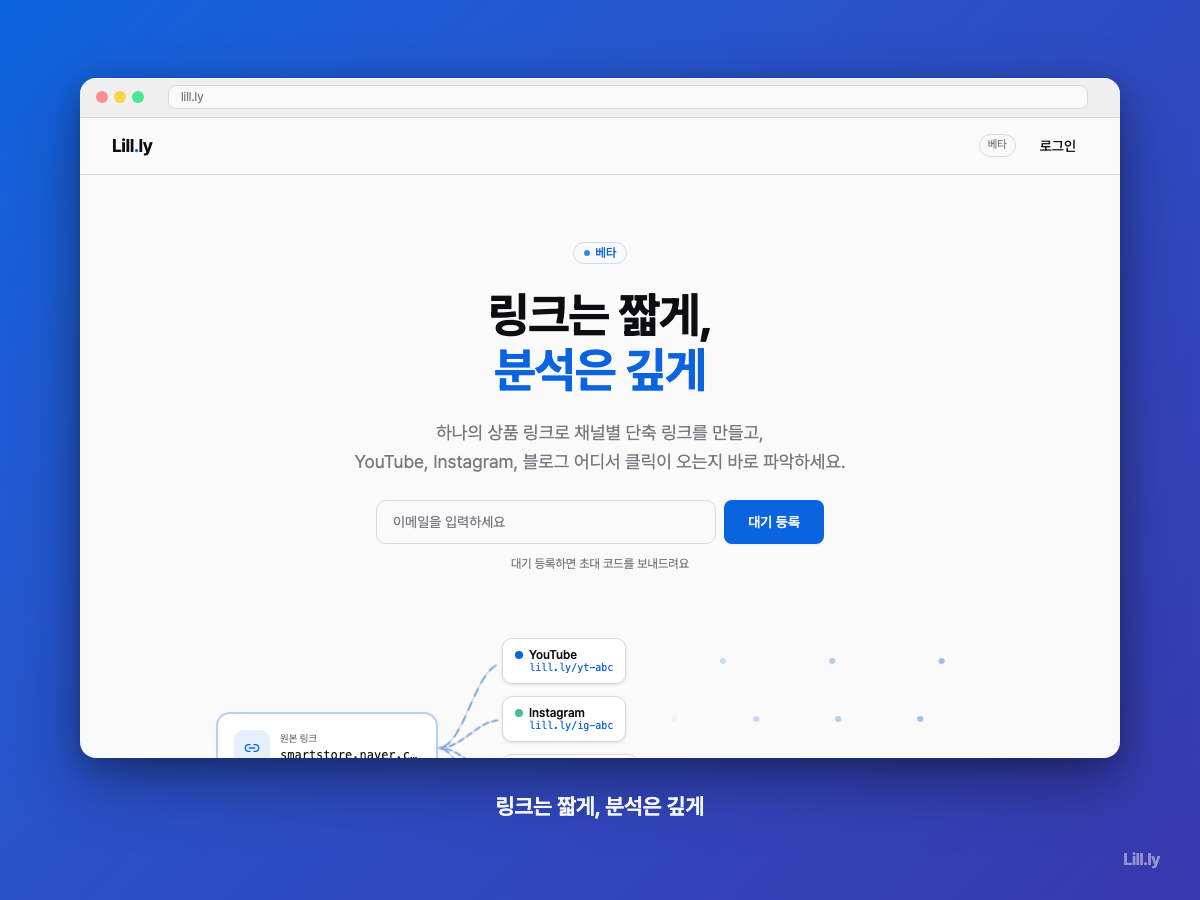 Lill.ly 릴리 스크린샷 1