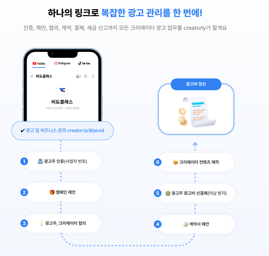 크리에이터리 스크린샷 1
