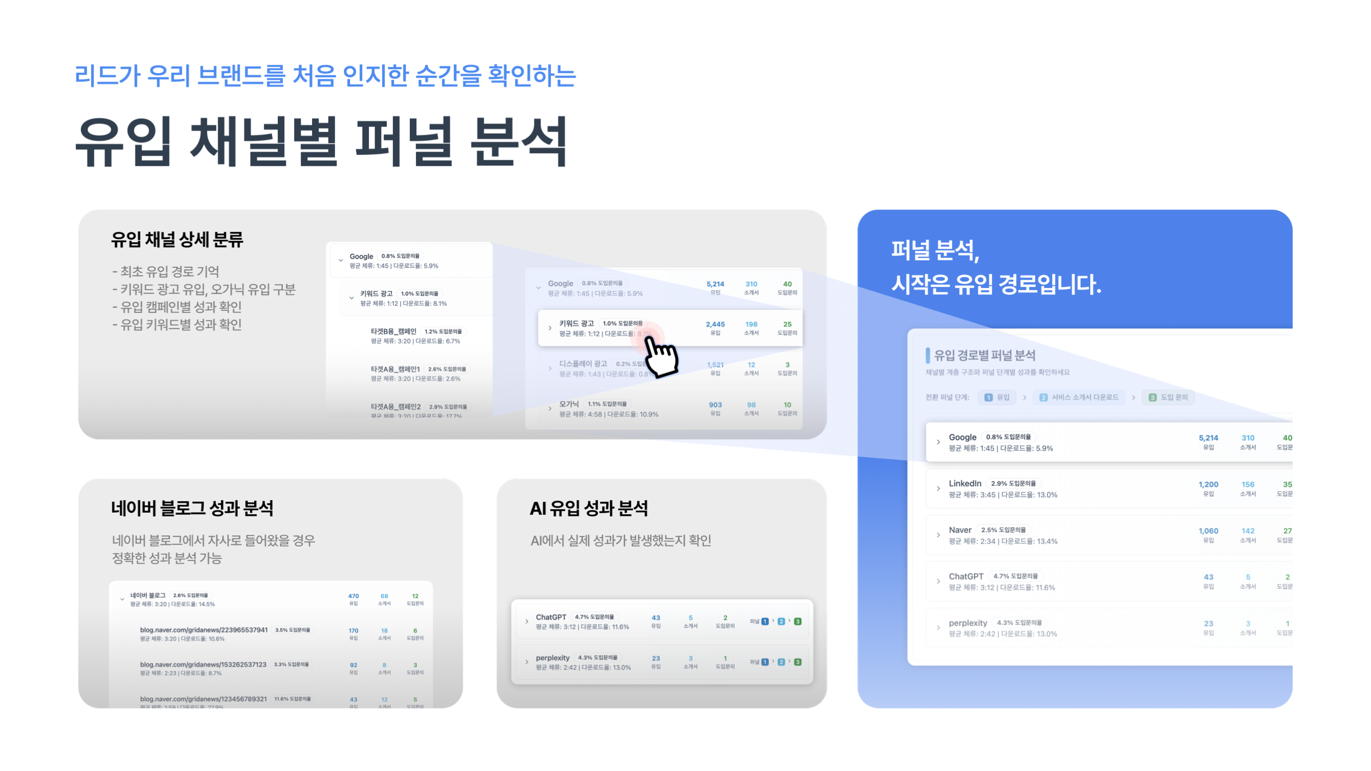 오버패스 . 트래픽 분석 솔루션 스크린샷 2