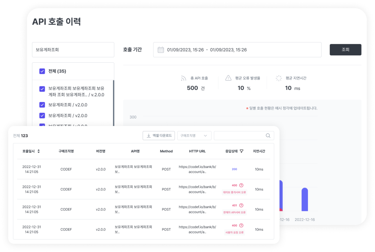 데이브 스크린샷 3