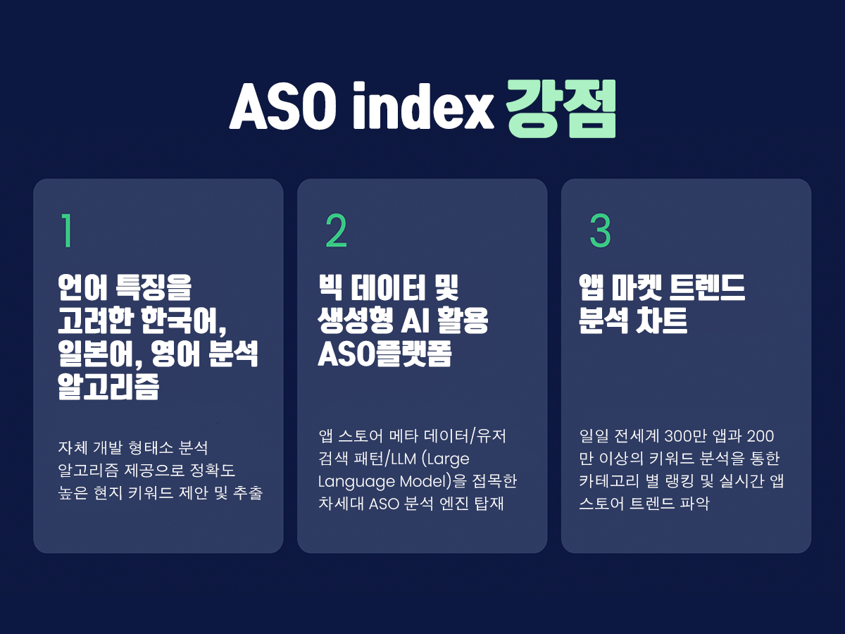 ASO index 스크린샷 1