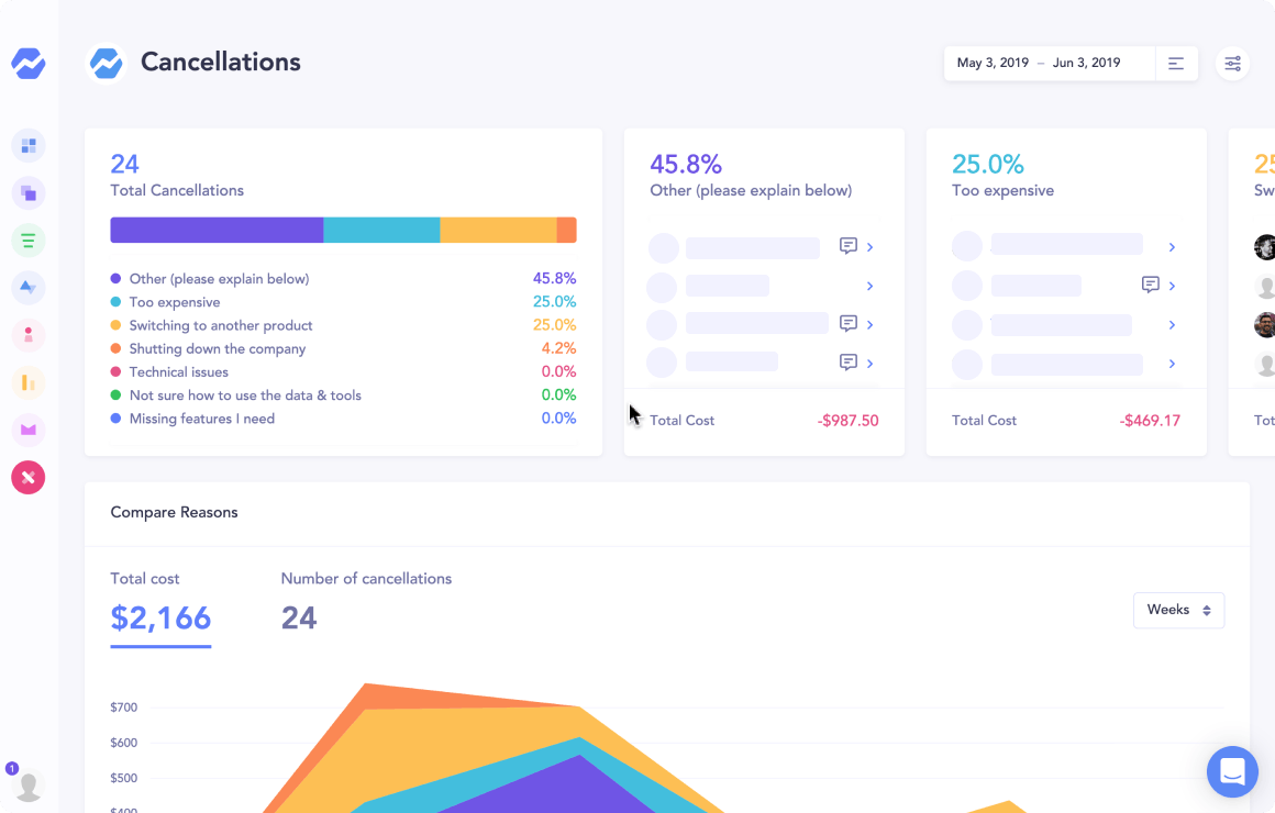 Baremetrics 스크린샷 2
