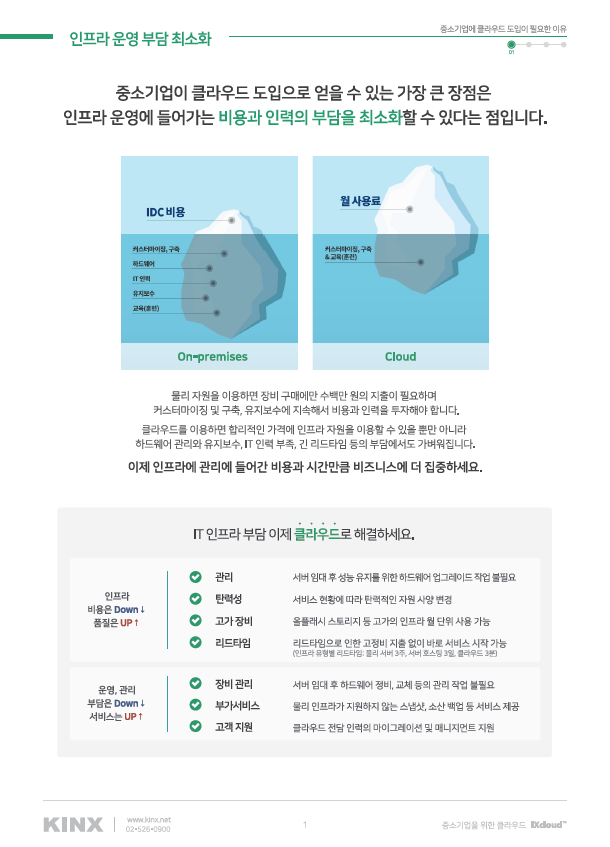 IXcloud 스크린샷 1