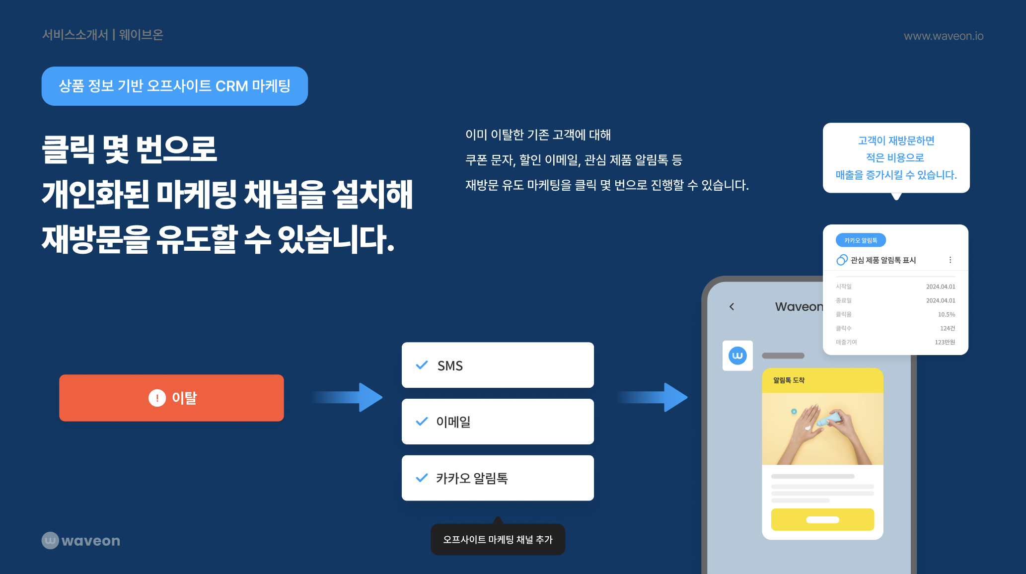 웨이브온 마케팅 플로우 스크린샷 5