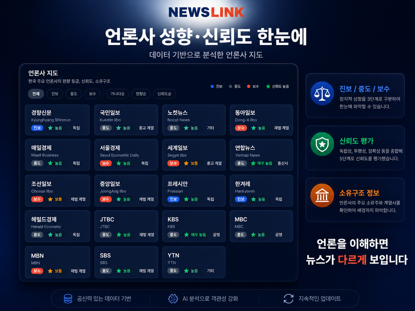 뉴스링크 스크린샷 2