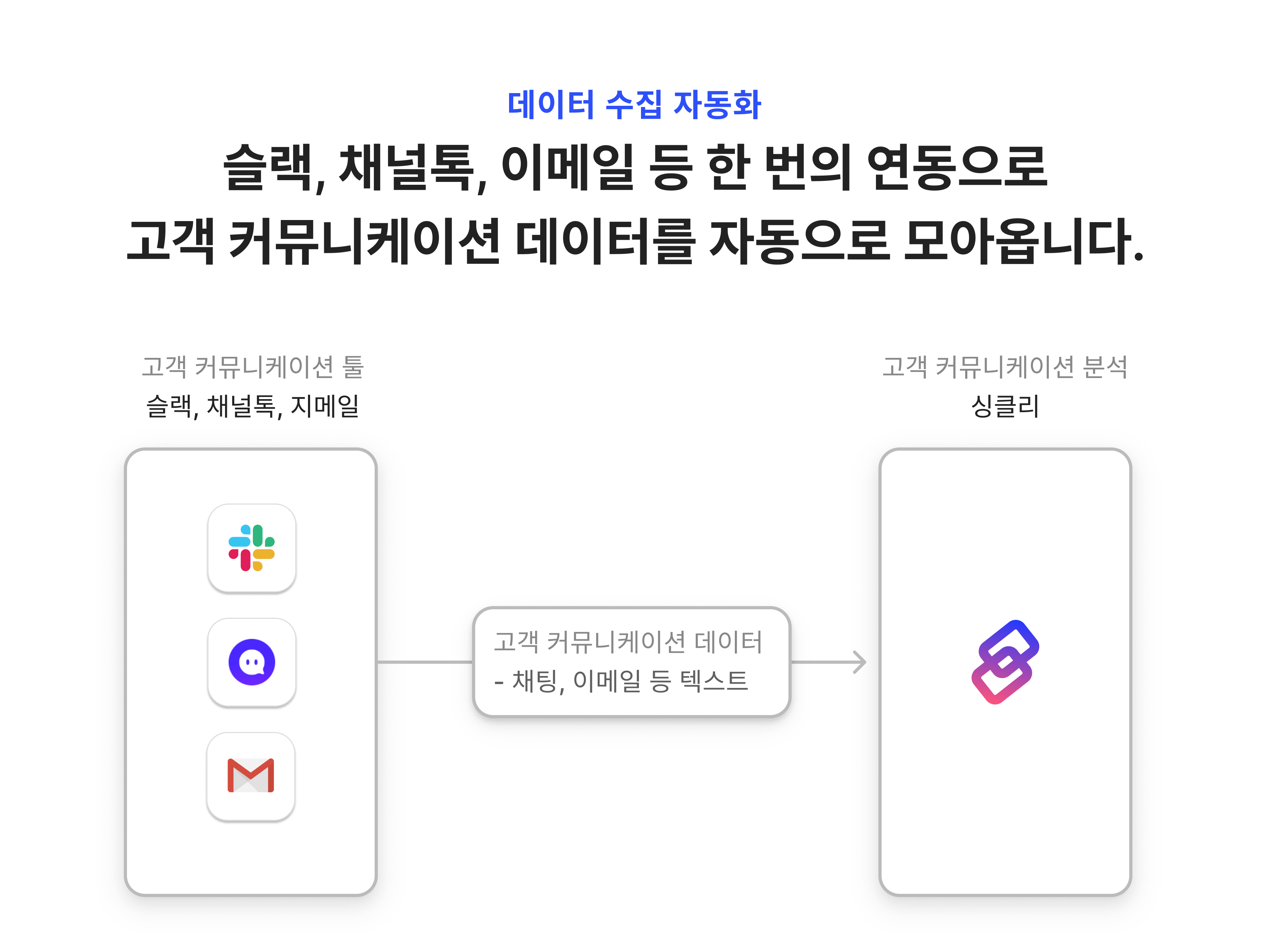 Syncly 싱클리 스크린샷 2