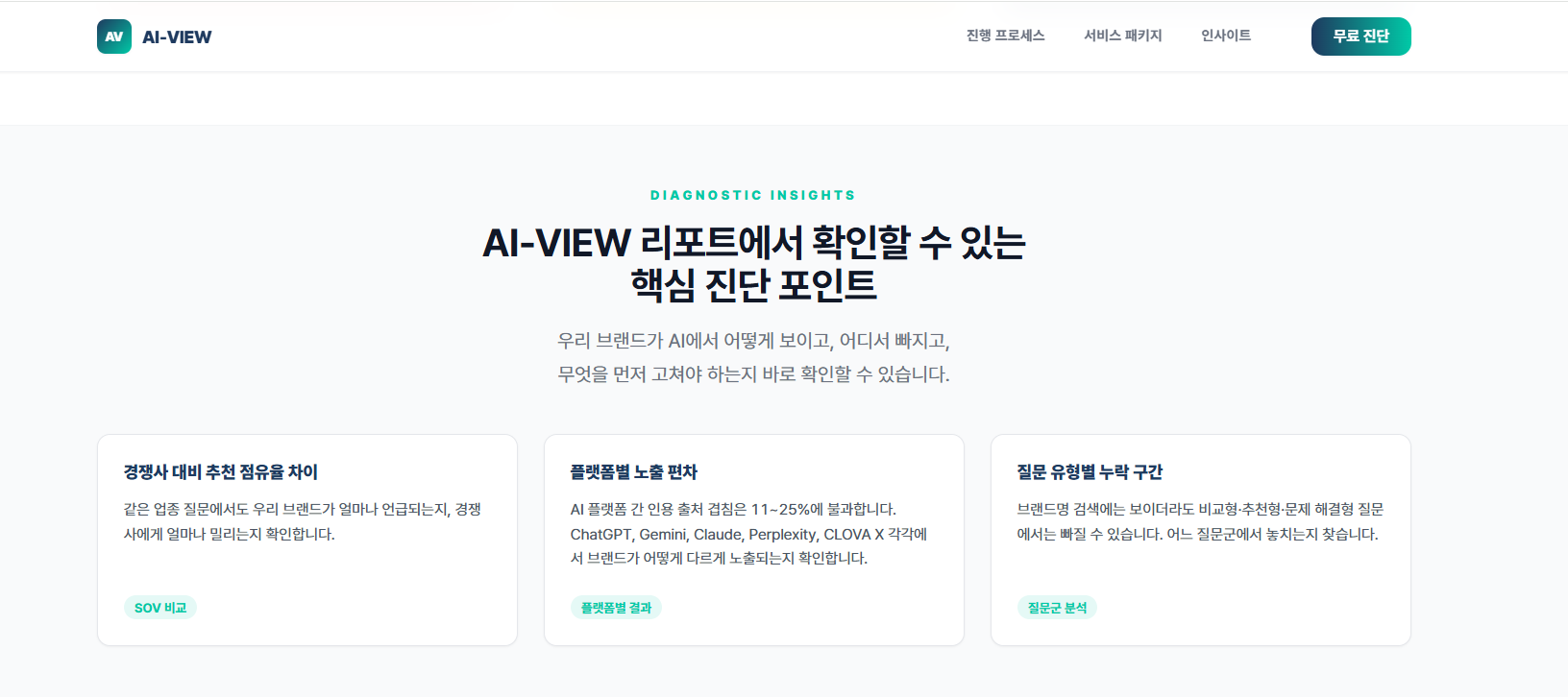 AI VIEW. AI뷰 스크린샷 2