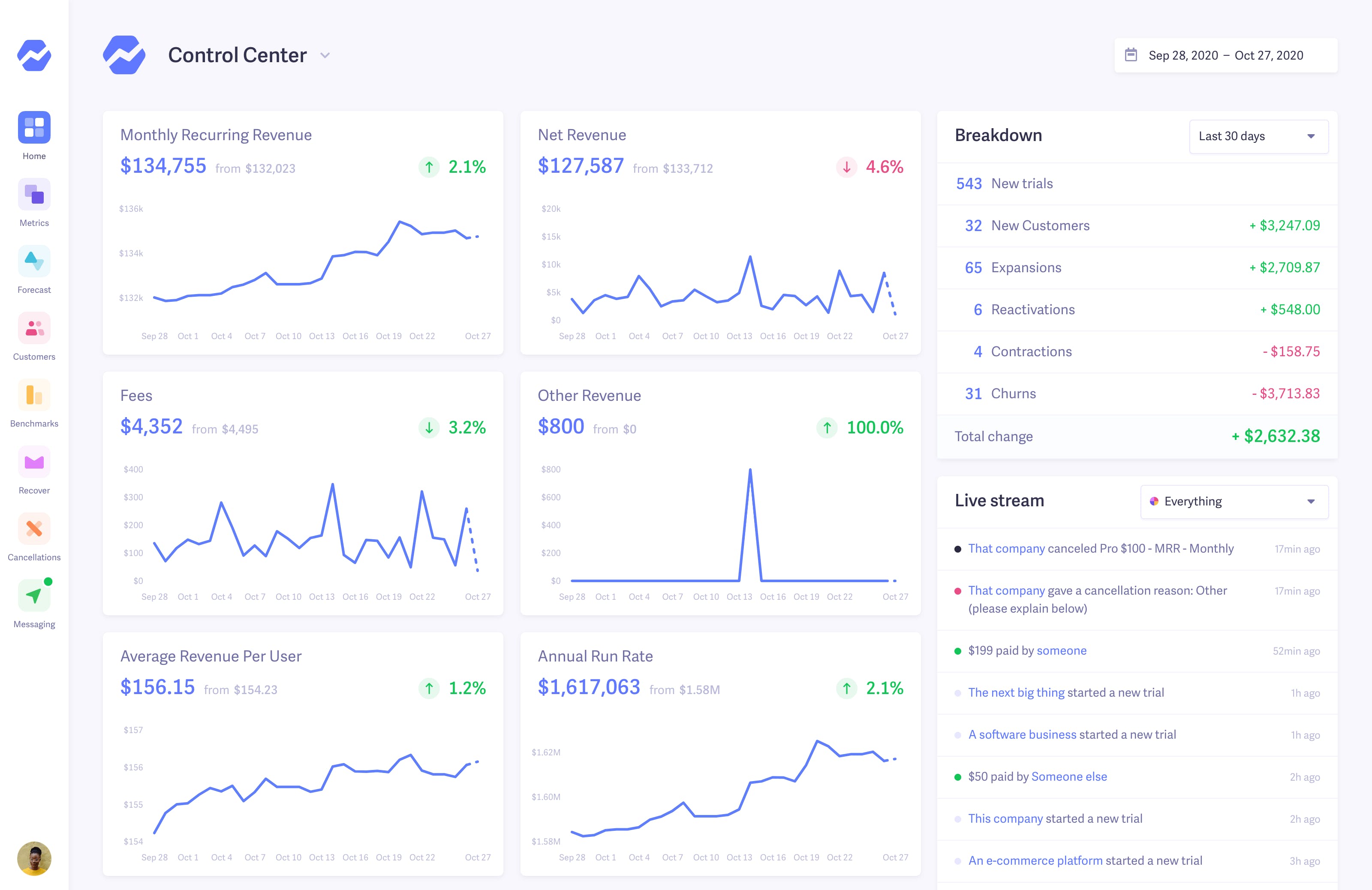 Baremetrics 스크린샷 1