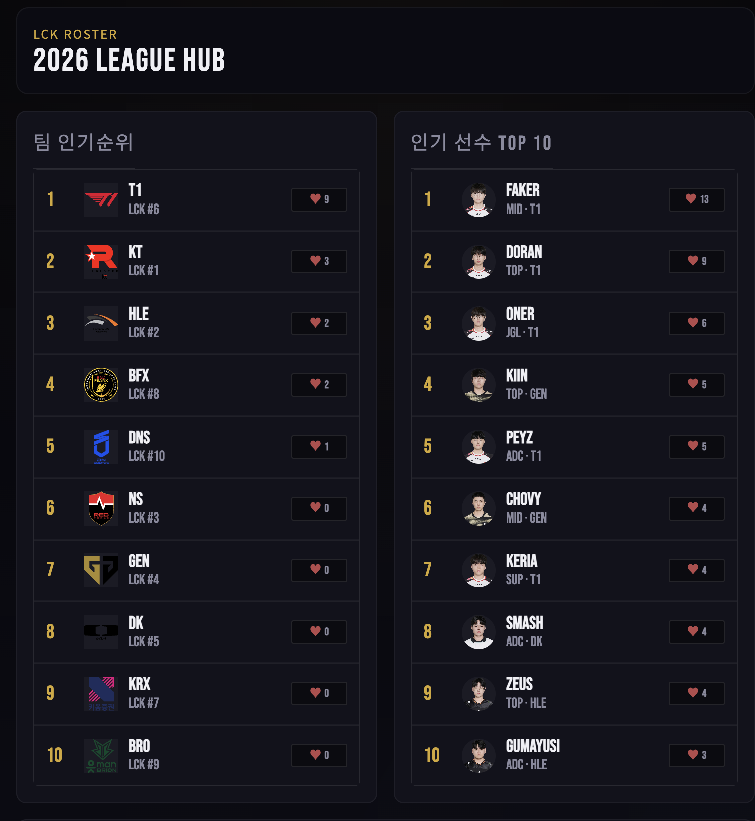 LCK ROSTER 스크린샷 3