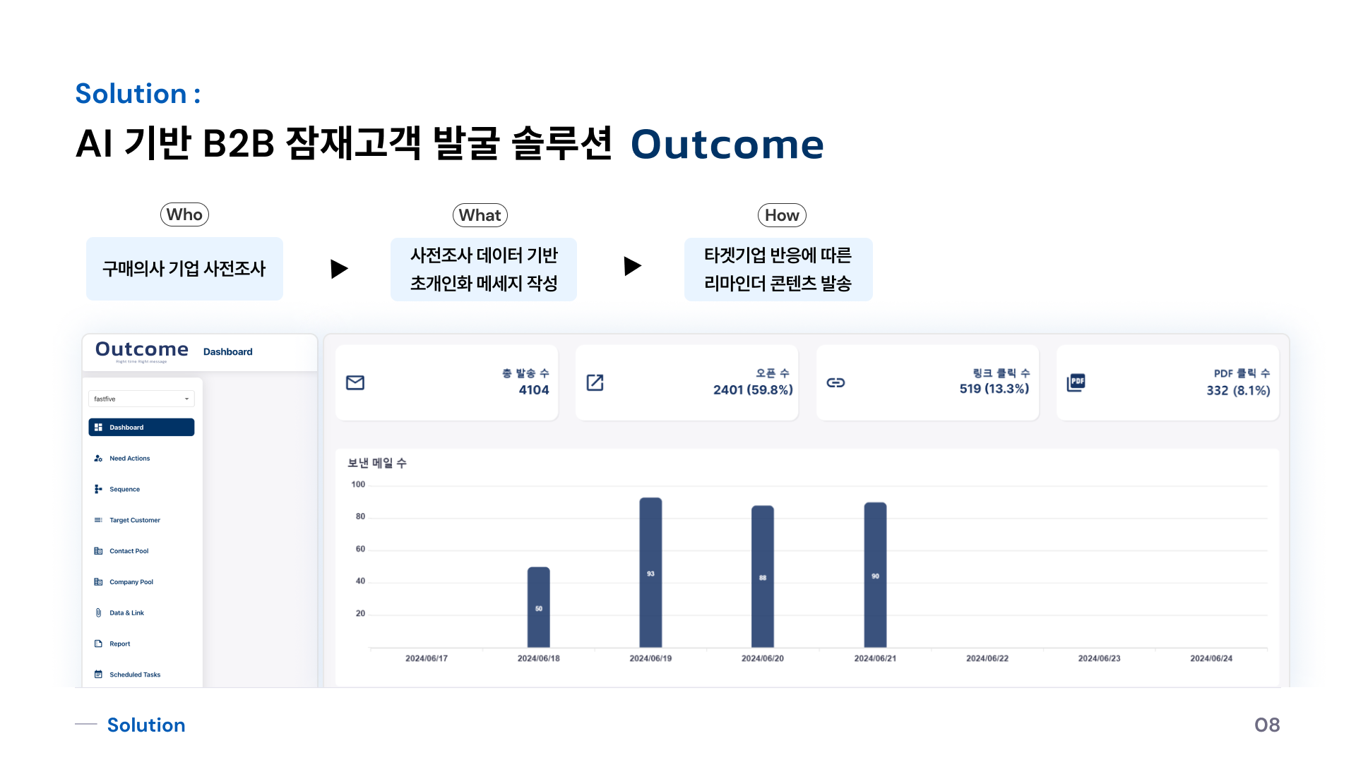 Outcome 스크린샷 1