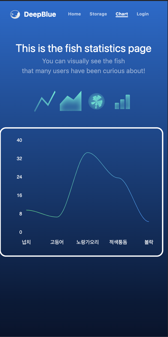 DeepBlue 스크린샷 4