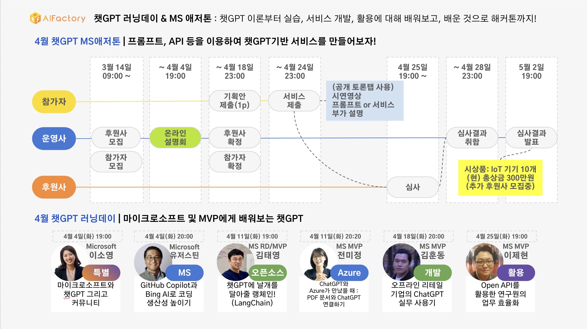챗GPT MS애저톤 스크린샷 1