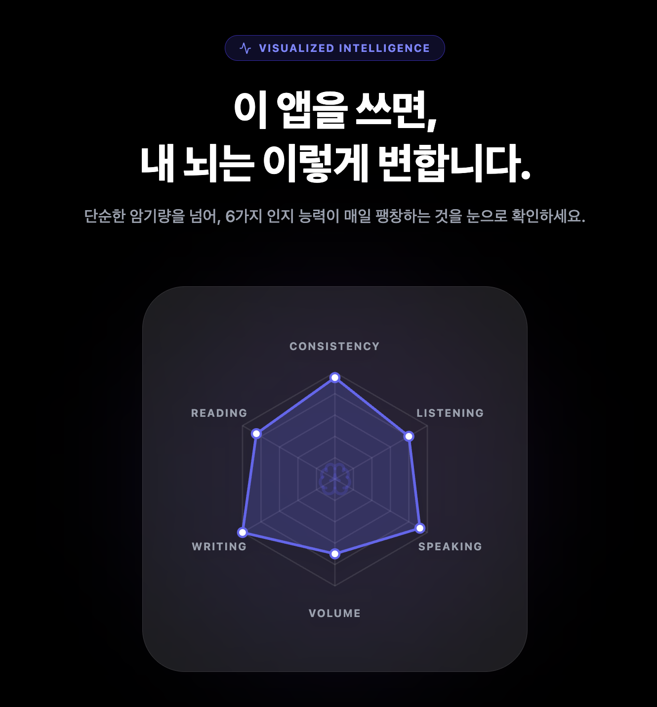 뉴로보카 NeuroVoca 스크린샷 1