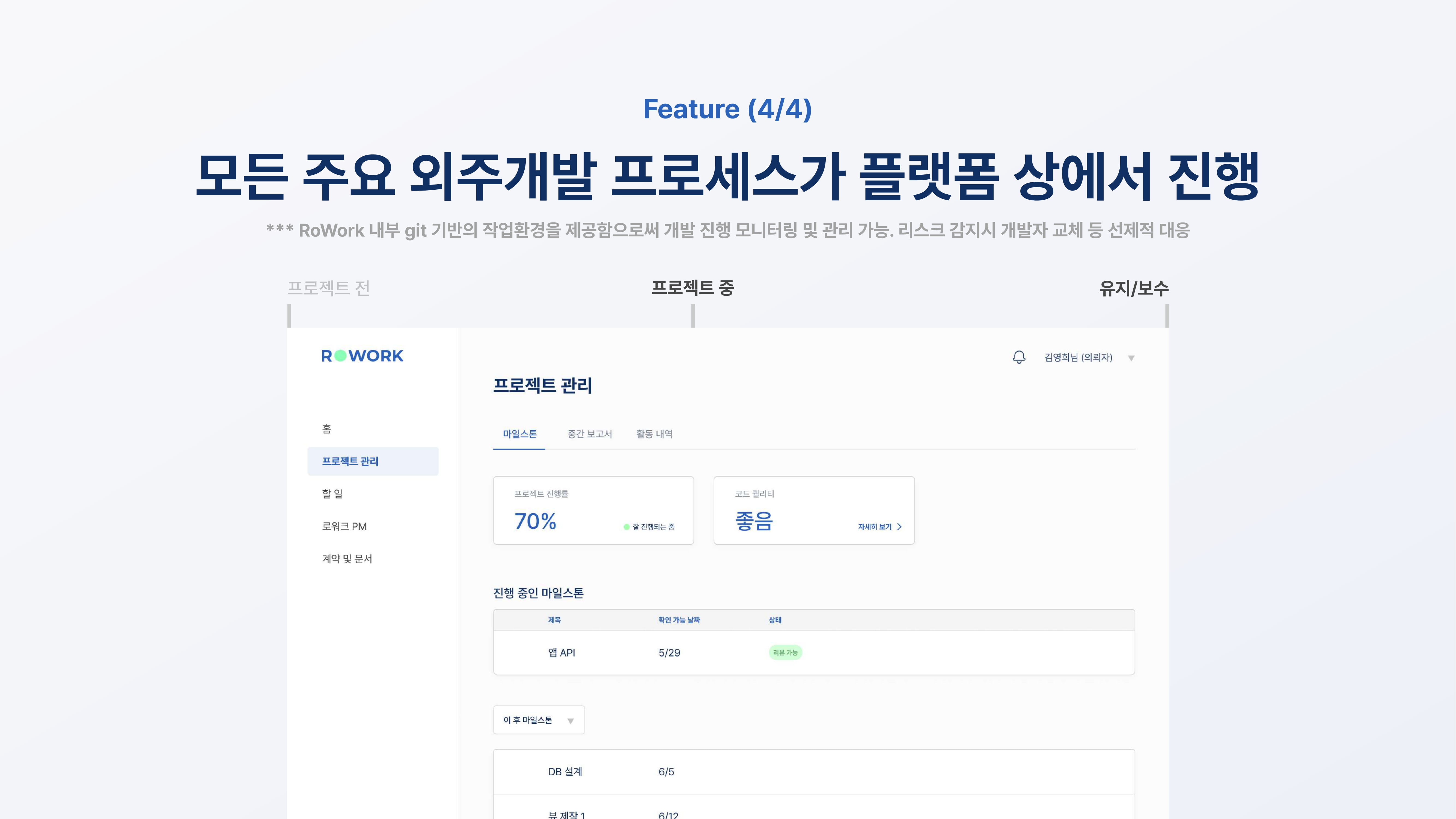 로워크 RoWork 스크린샷 2