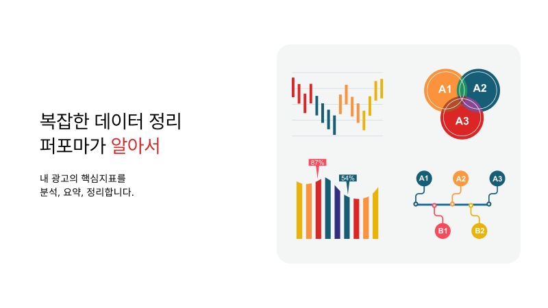 퍼포마 스크린샷 3