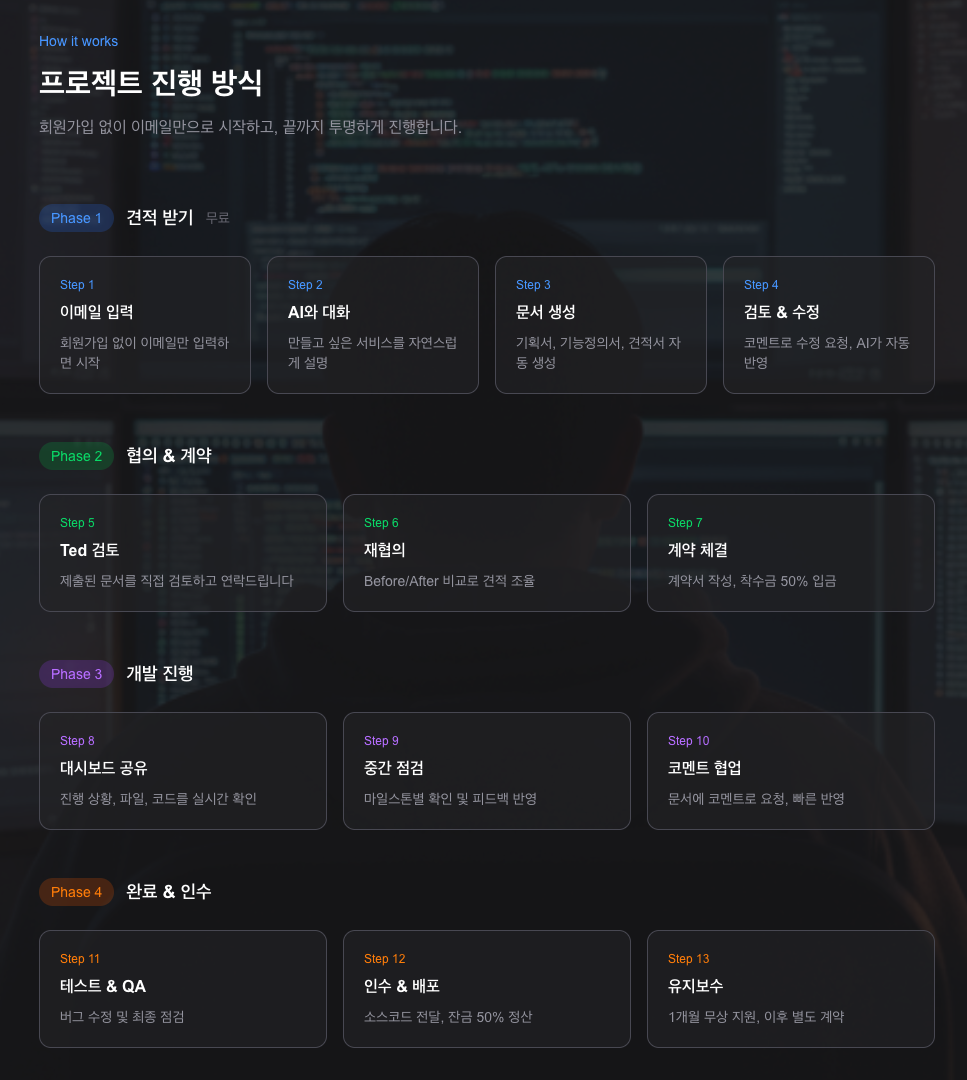 heyted.dev 스크린샷 2