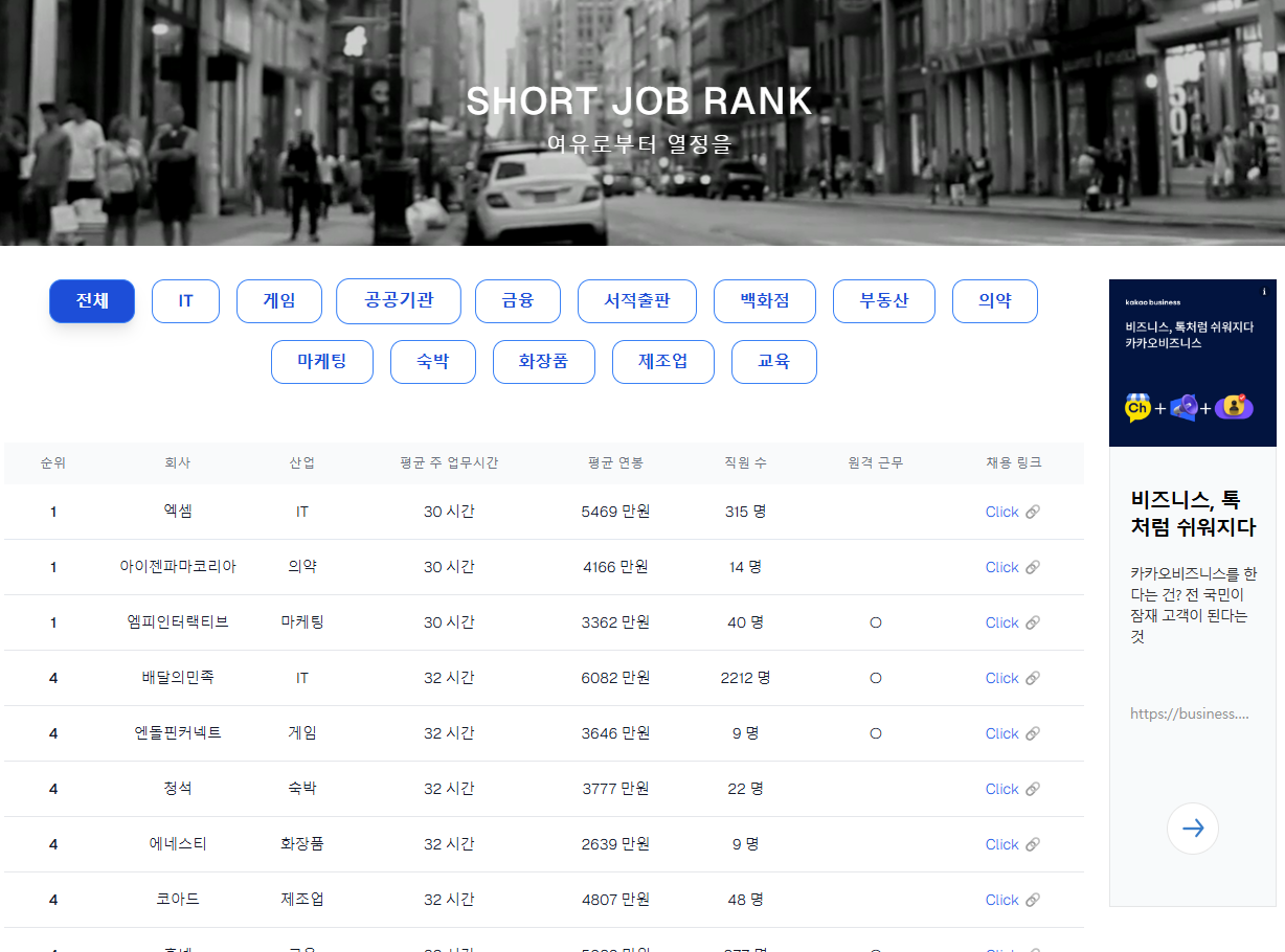 SHORT JOB RANK 스크린샷 1