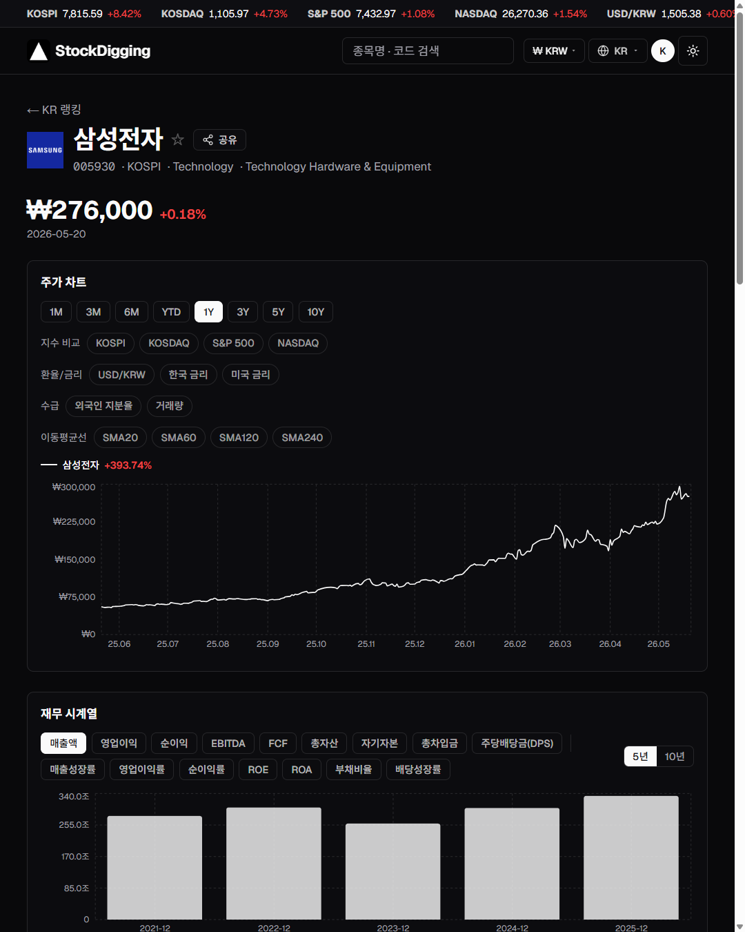 StockDigging 스크린샷 2
