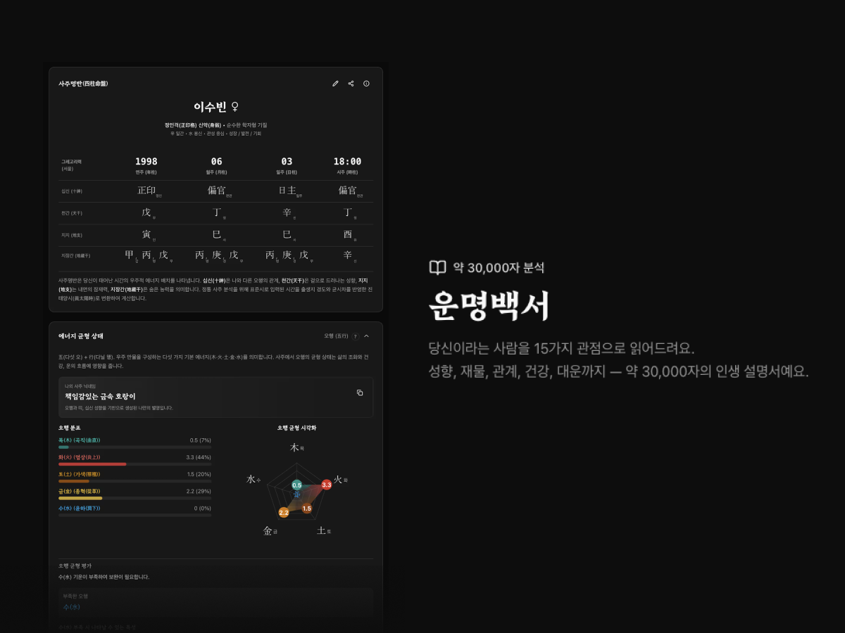 1Fate.AI 스크린샷 2