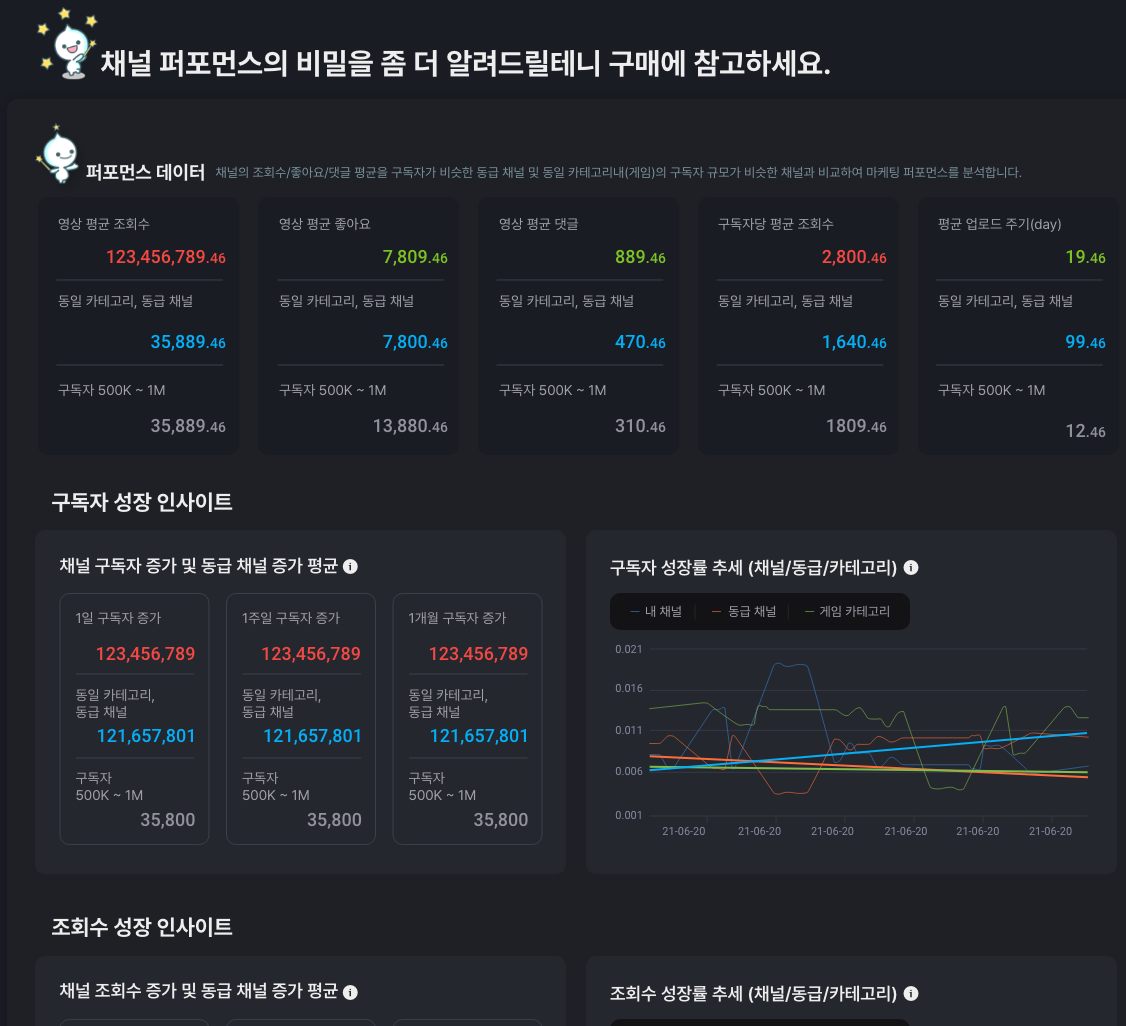 유튜브 채널 거래소 스크린샷 4