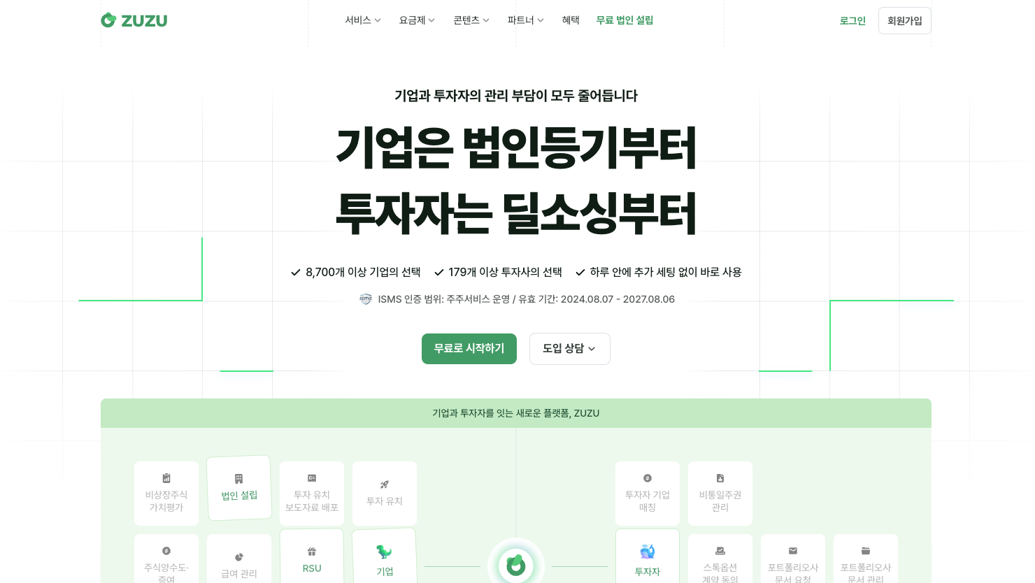 ZUZU 스크린샷 1
