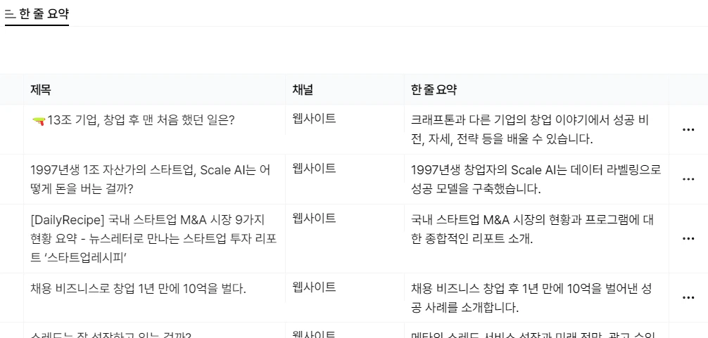 뉴스레터를 요약한 뉴스레터. 뉴뉴 스크린샷 1