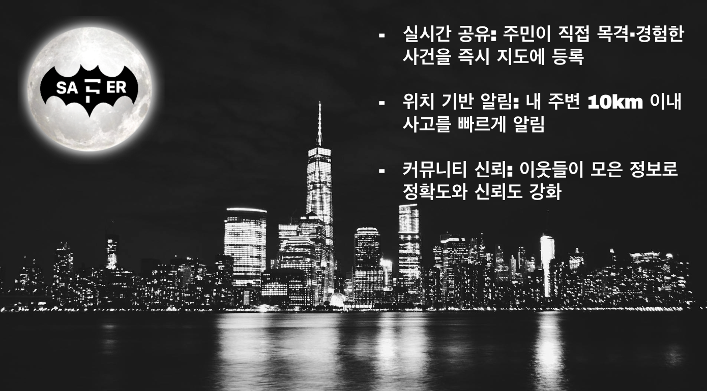 Safer 스크린샷 2