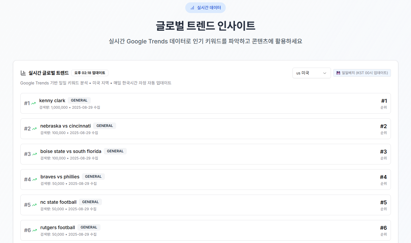 SNShelper 스크린샷 2
