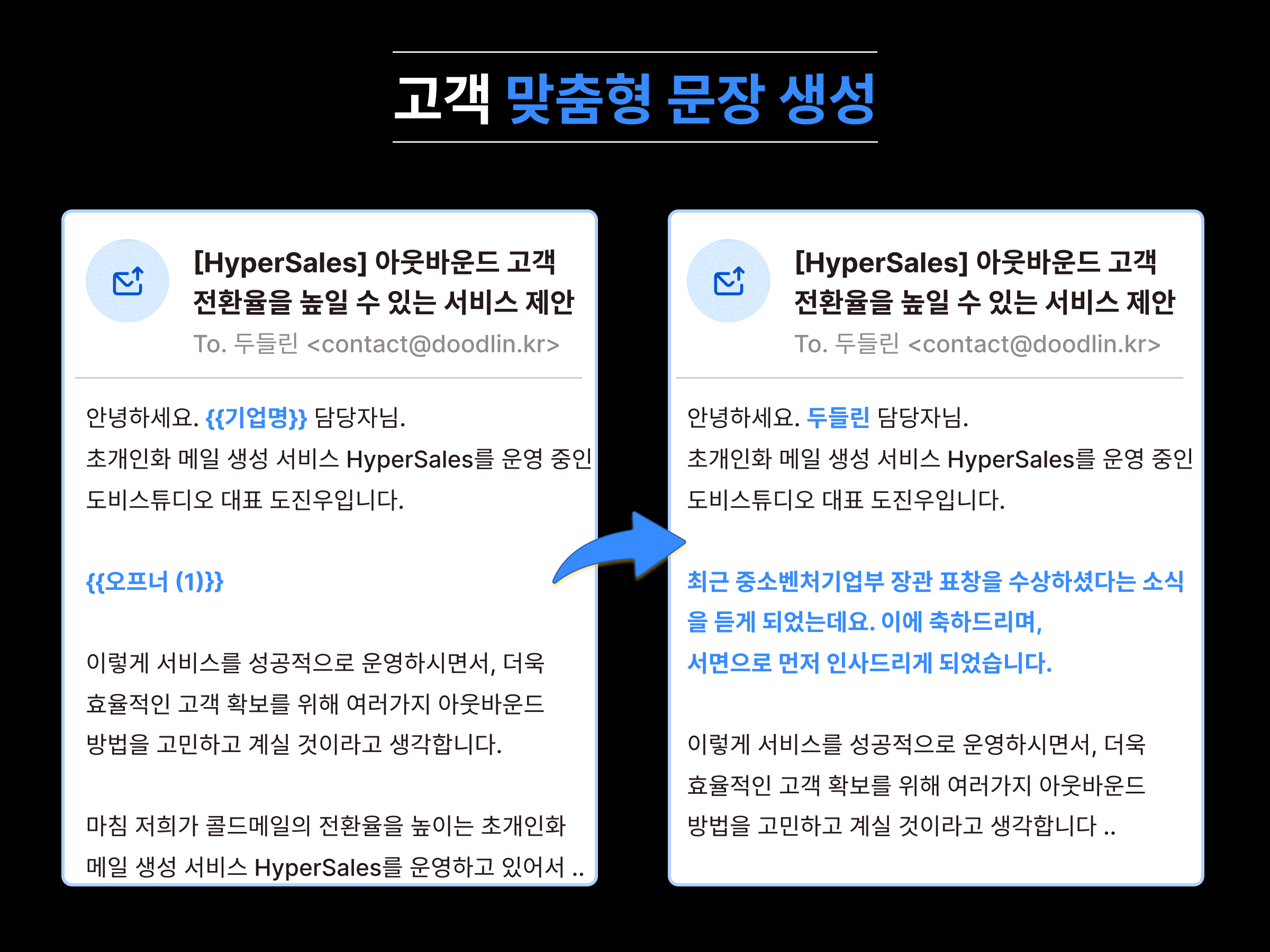 하이퍼세일즈 스크린샷 1
