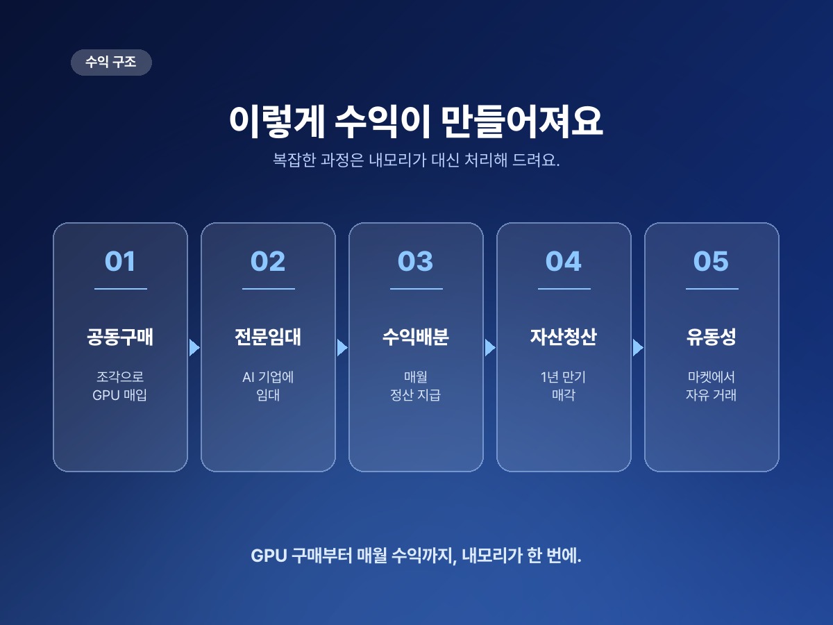 내모리 스크린샷 3