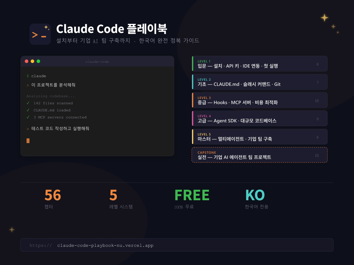 Claude Code 플레이북 스크린샷 1