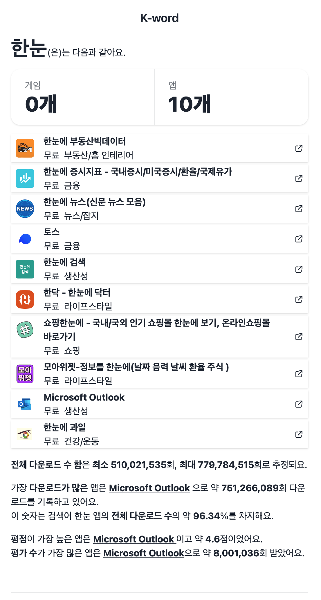 단어. 스크린샷 3