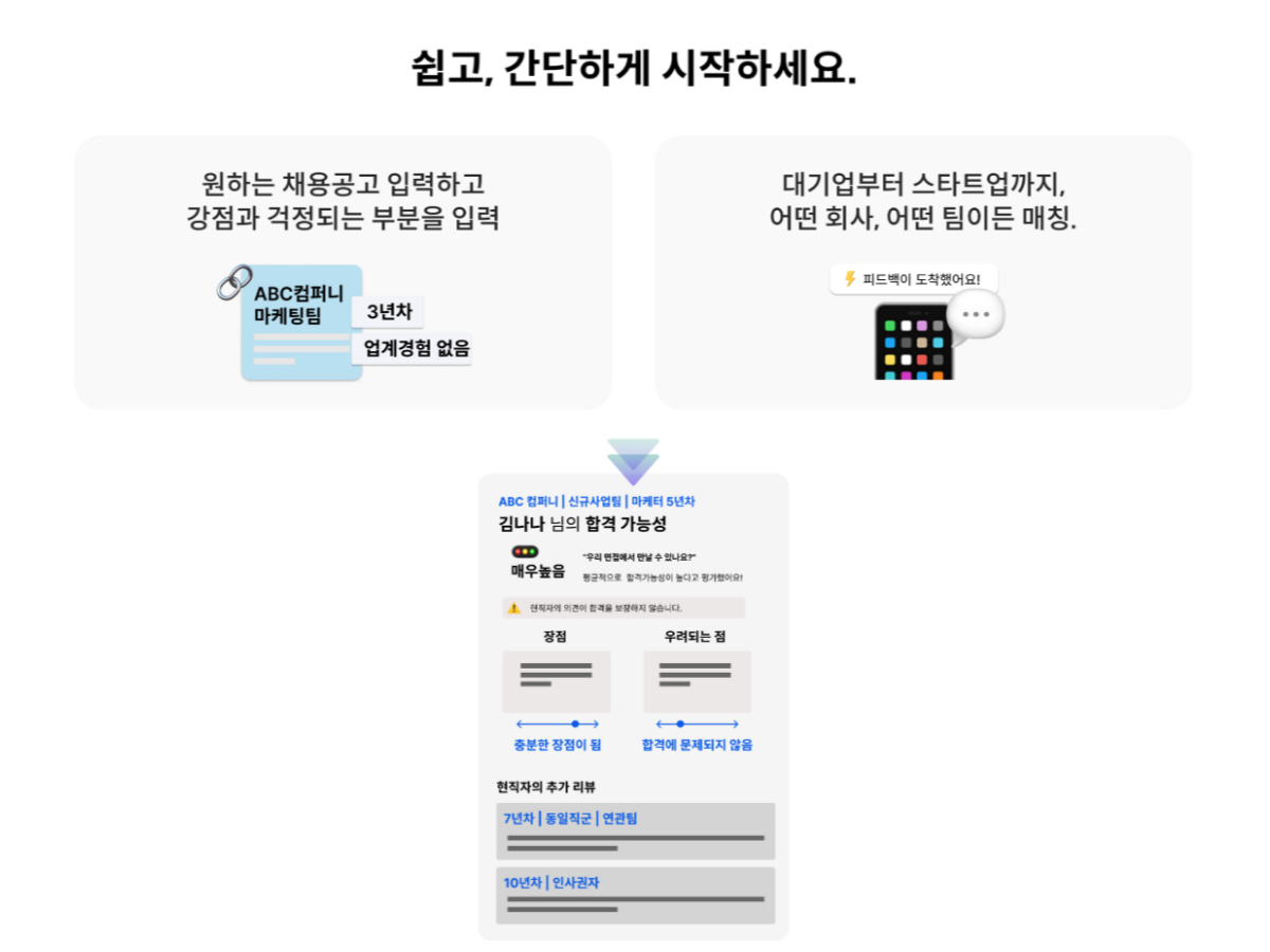 지원전에 JIWON 스크린샷 3