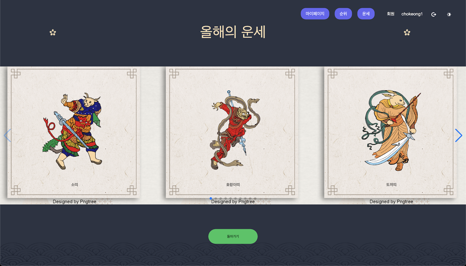 ZOODIAC 스크린샷 4