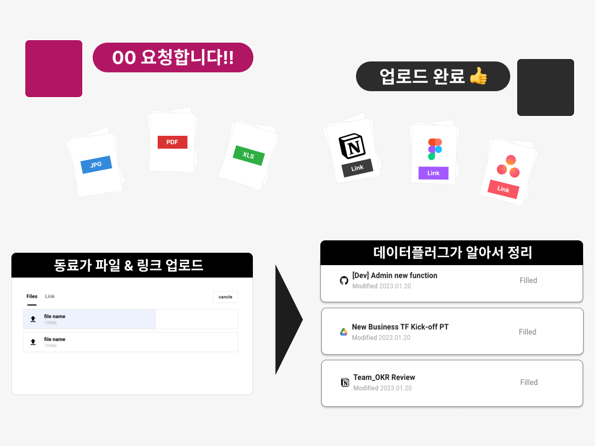 Data Plug v0.1 스크린샷 3