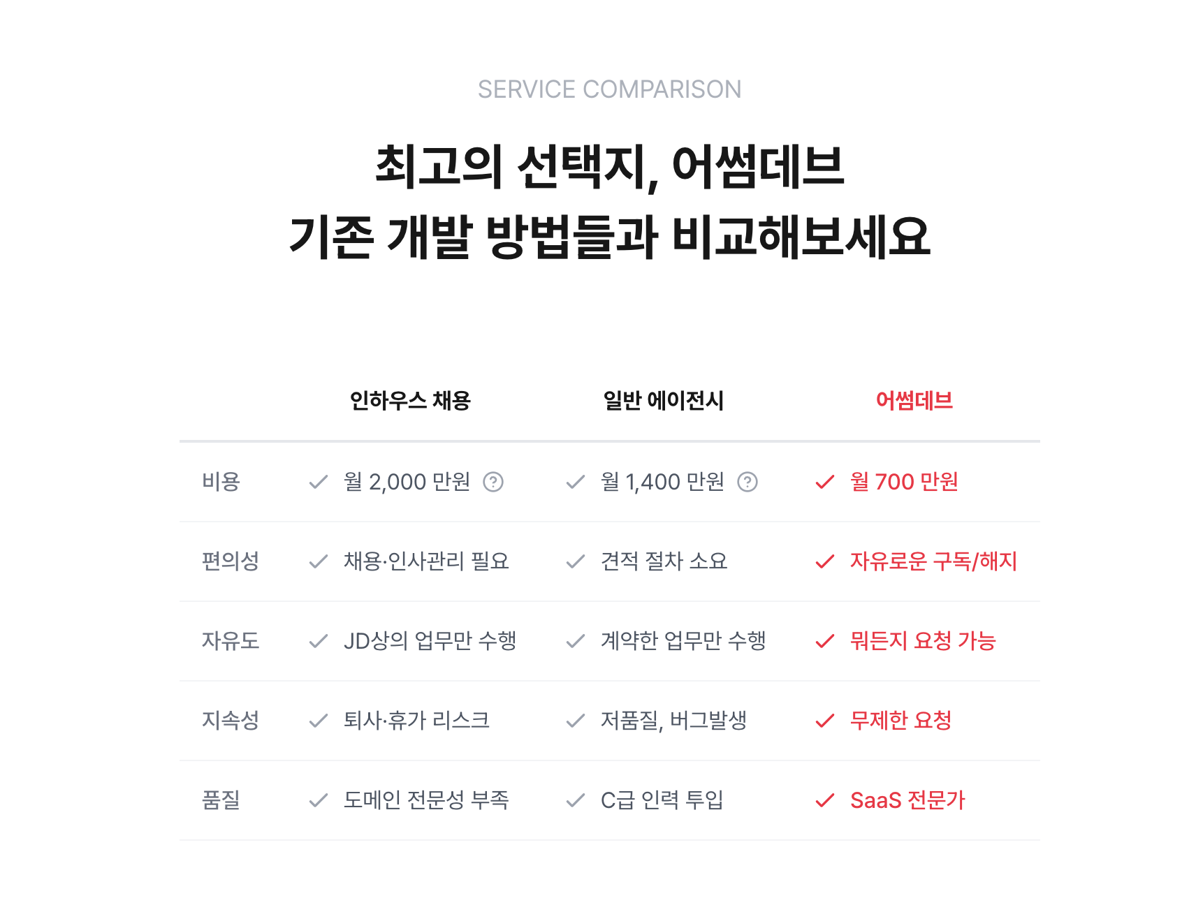 어썸데브 I AWESOME.DEV 스크린샷 2