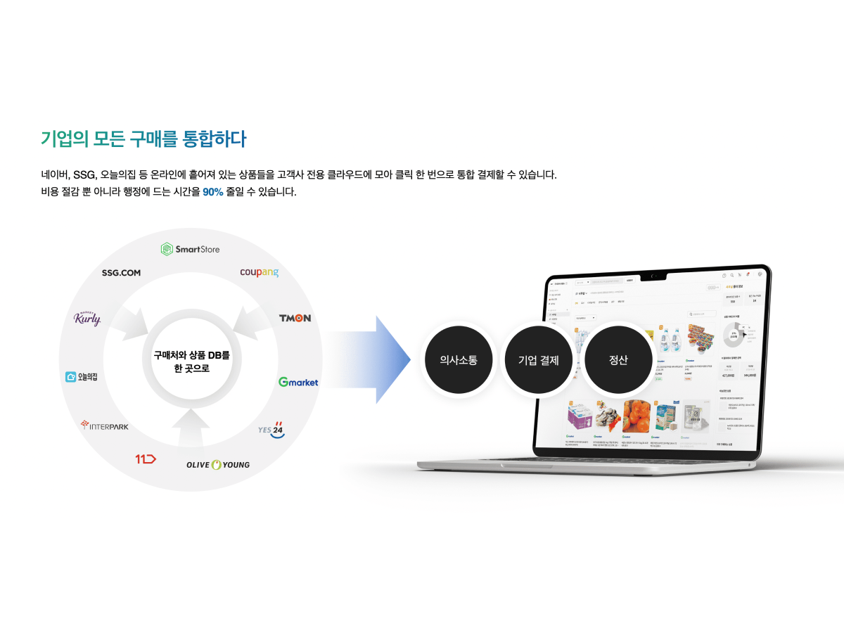 에어서플라이 스크린샷 2
