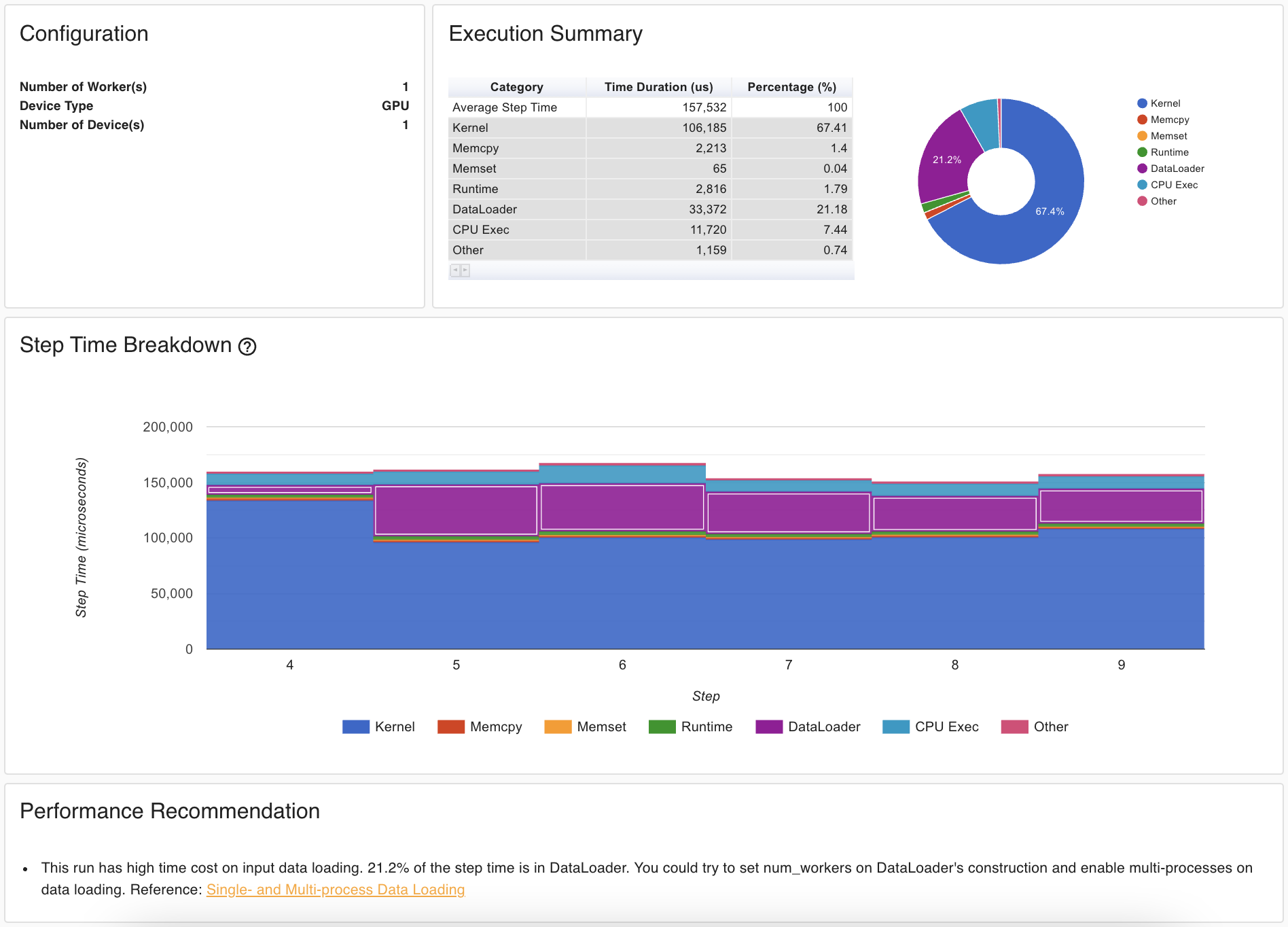 PyTorch 파이토치 스크린샷 1