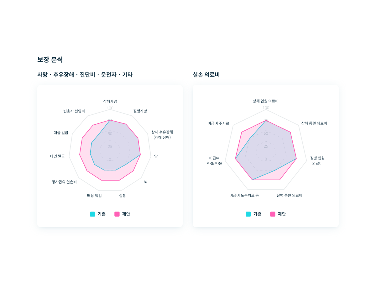 폴리오 스크린샷 3