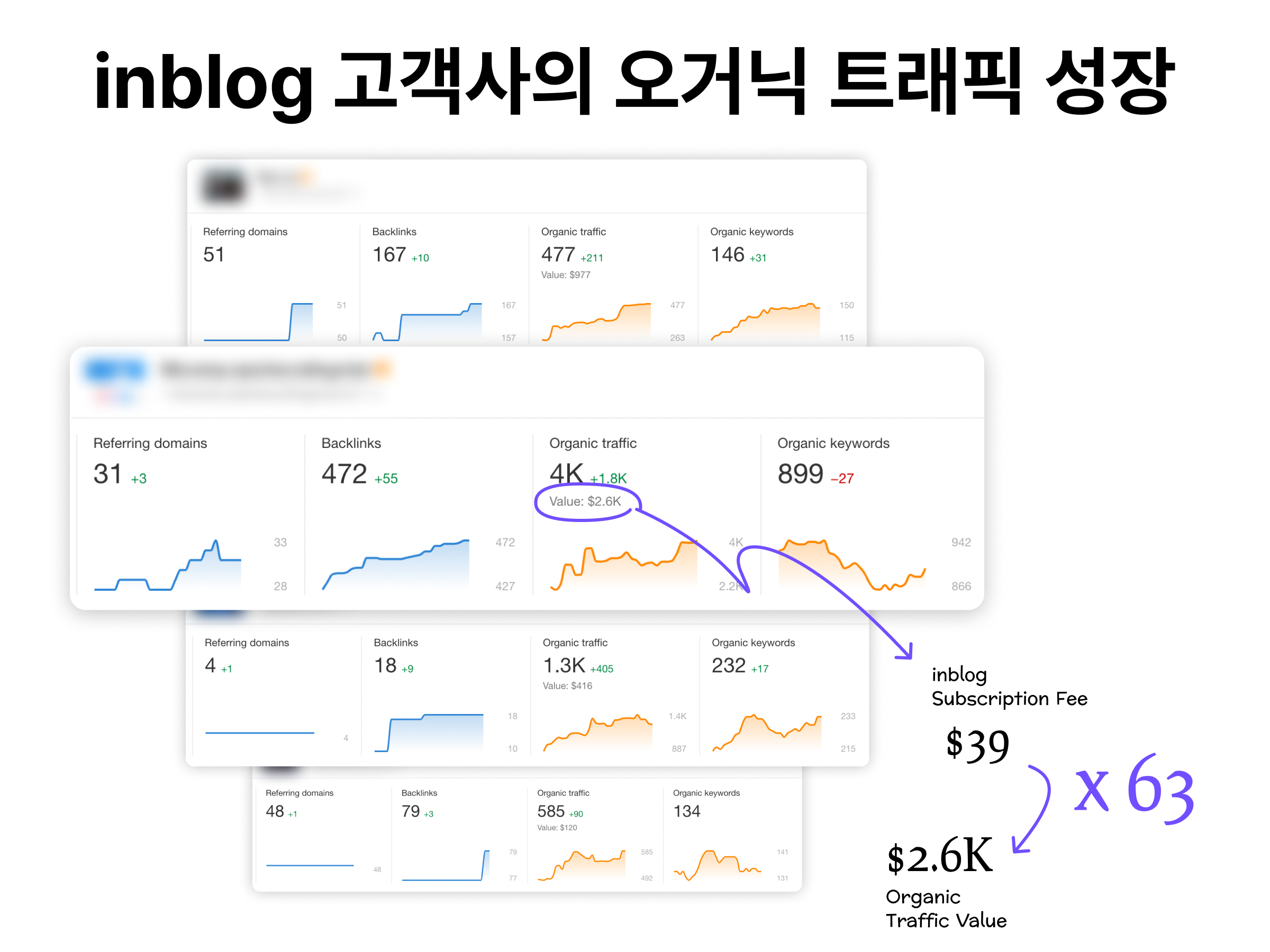 인블로그 스크린샷 2