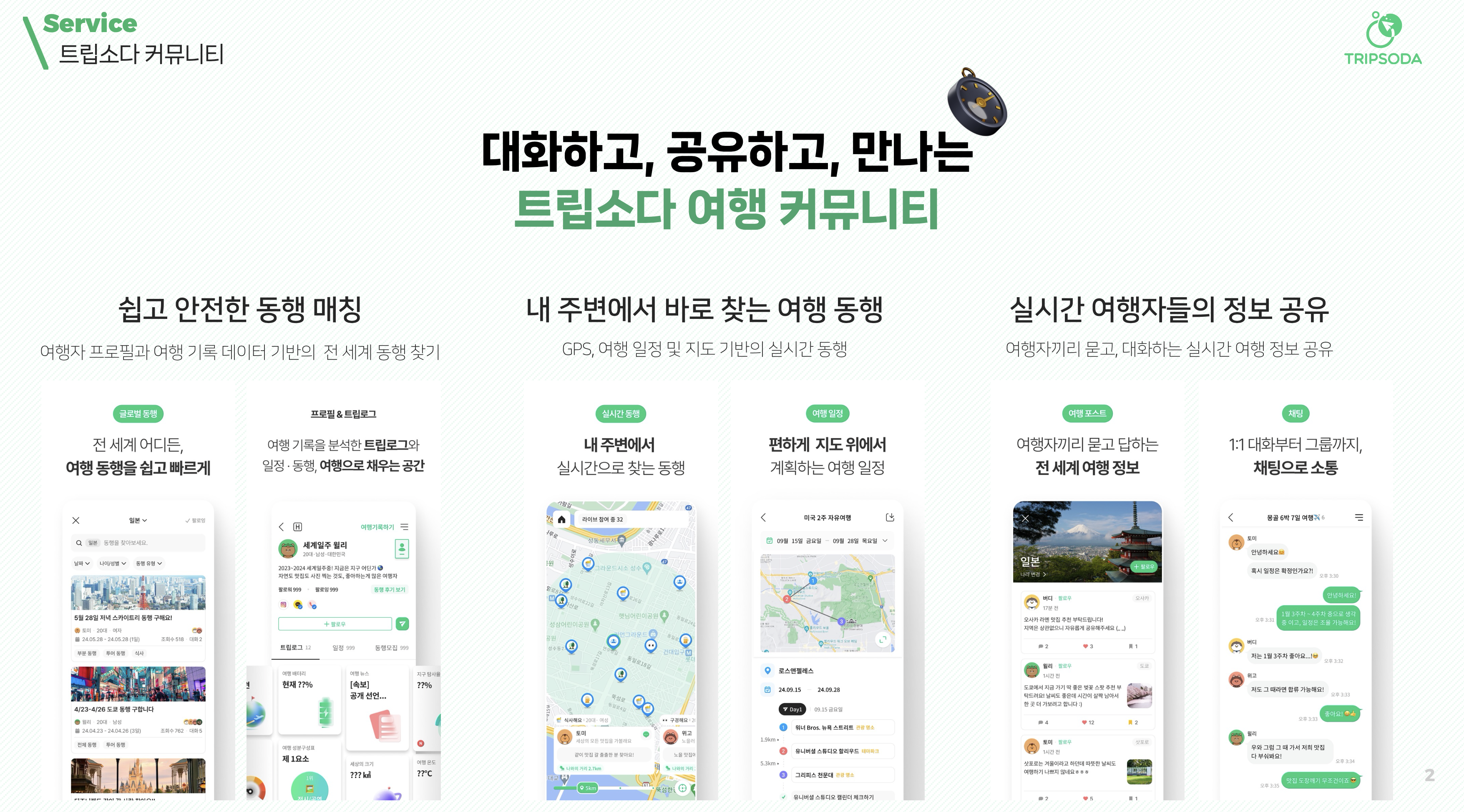 트립소다 Tripsoda 스크린샷 1