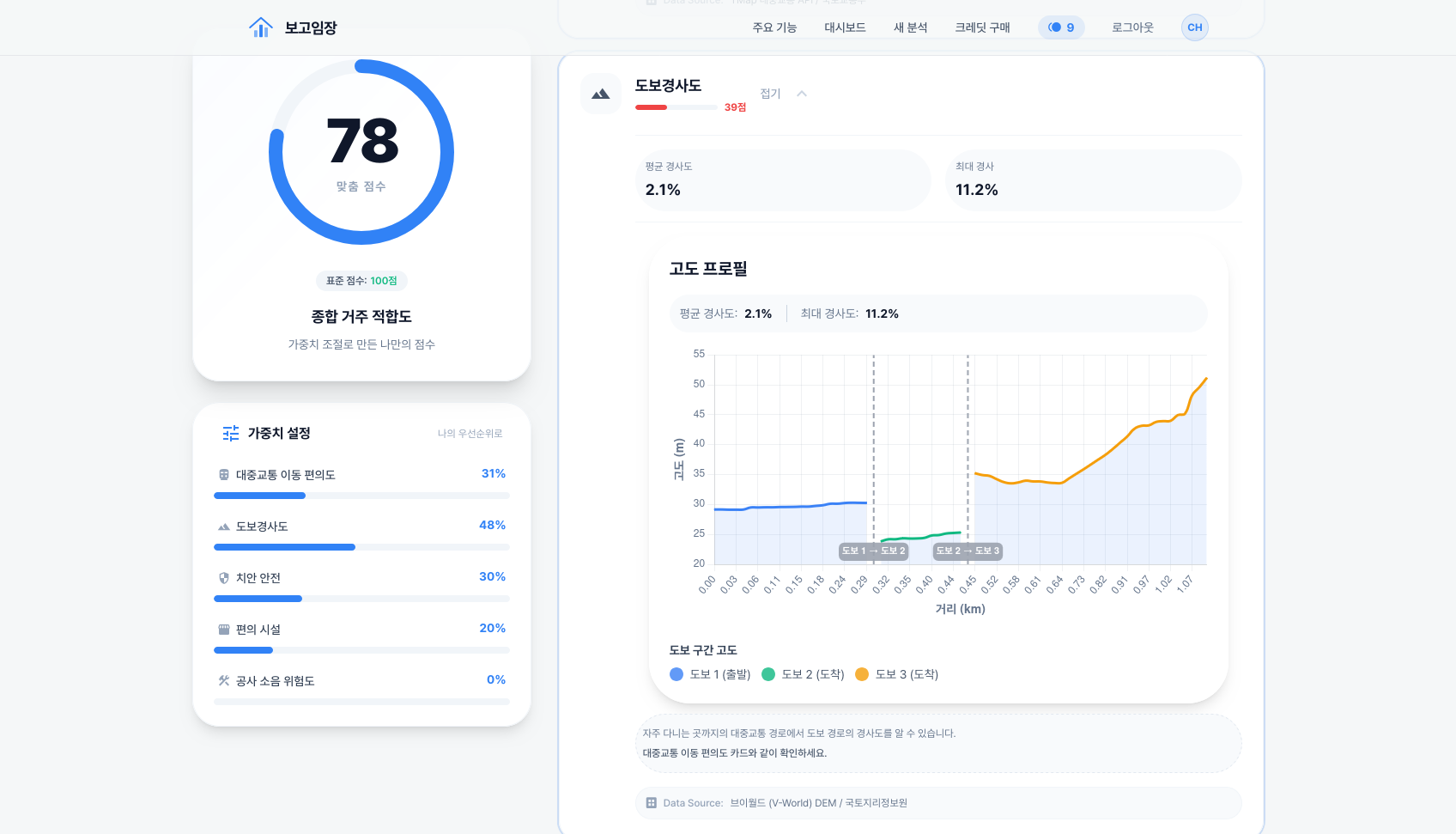 보고임장 스크린샷 3
