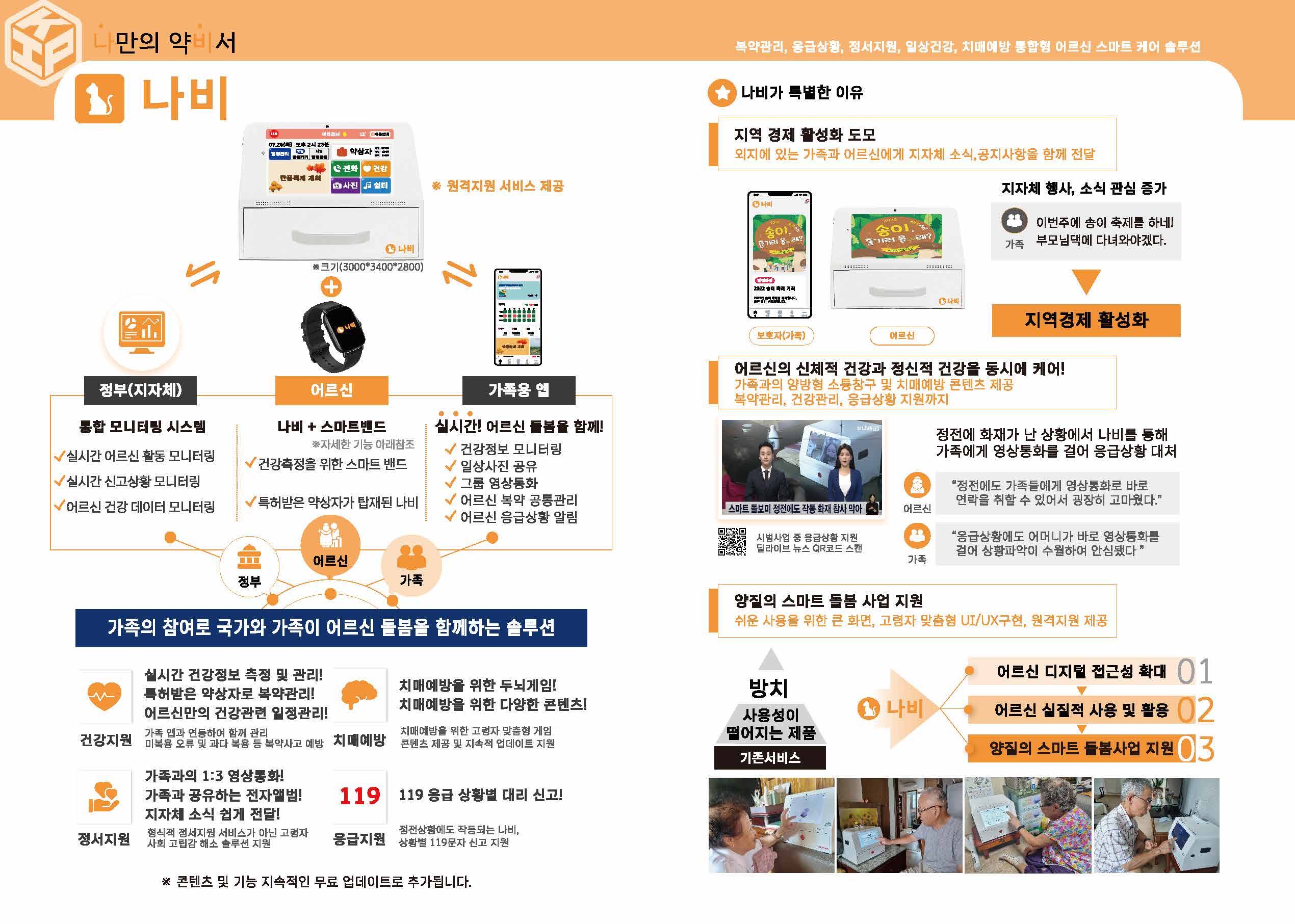 YOLVING 스크린샷 5