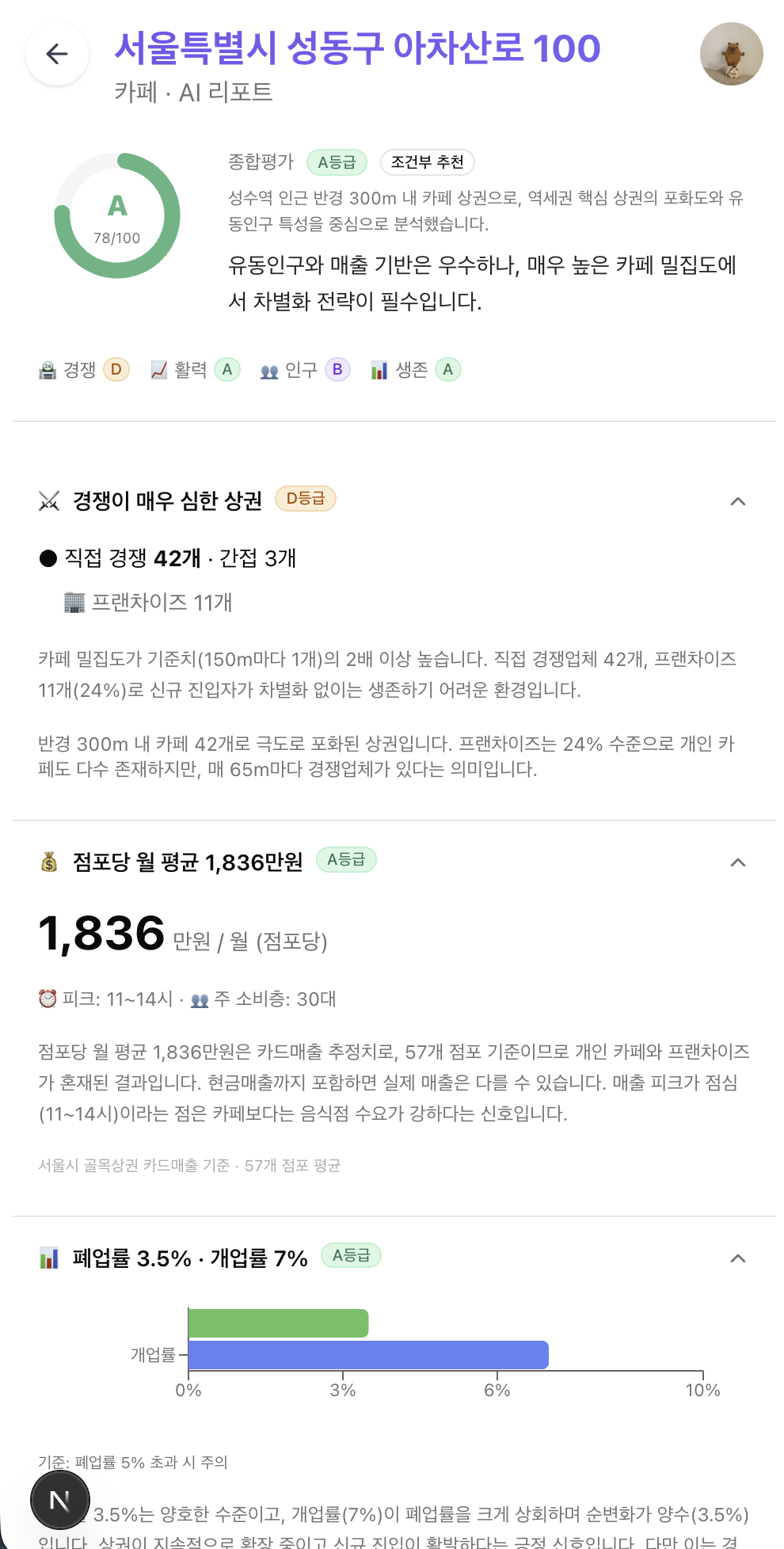 스팟리 스크린샷 5