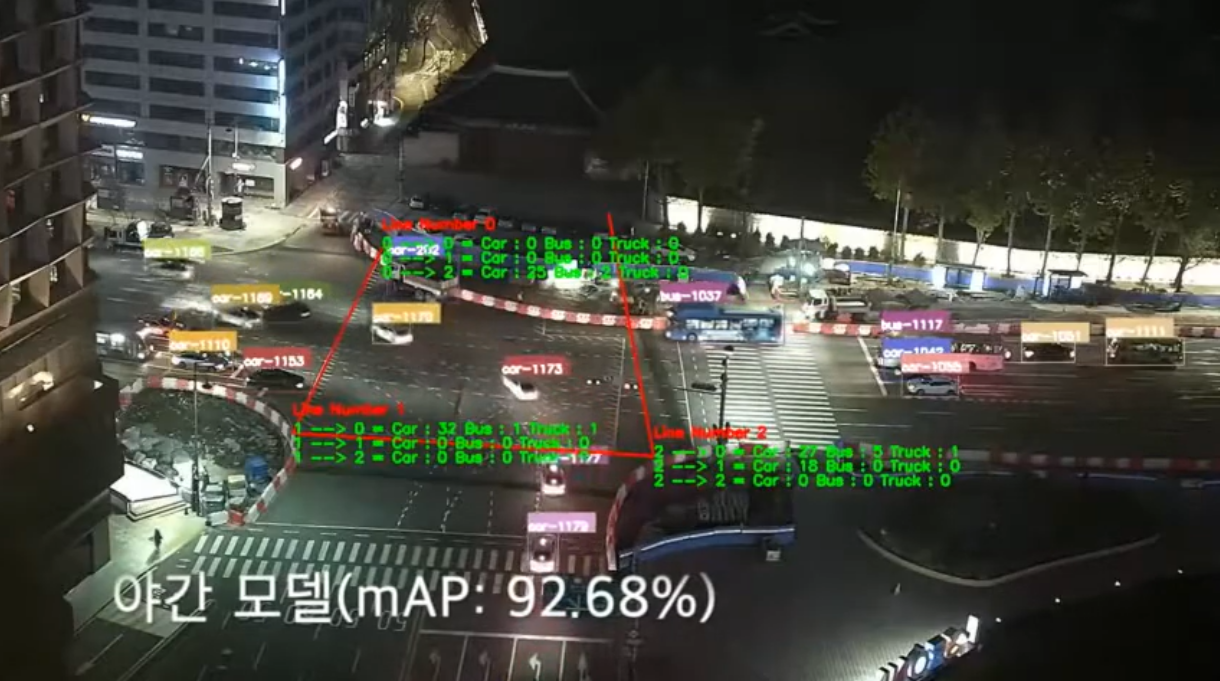 AI 기반 실시간 교통정보 모니터링 플랫폼 스크린샷 2