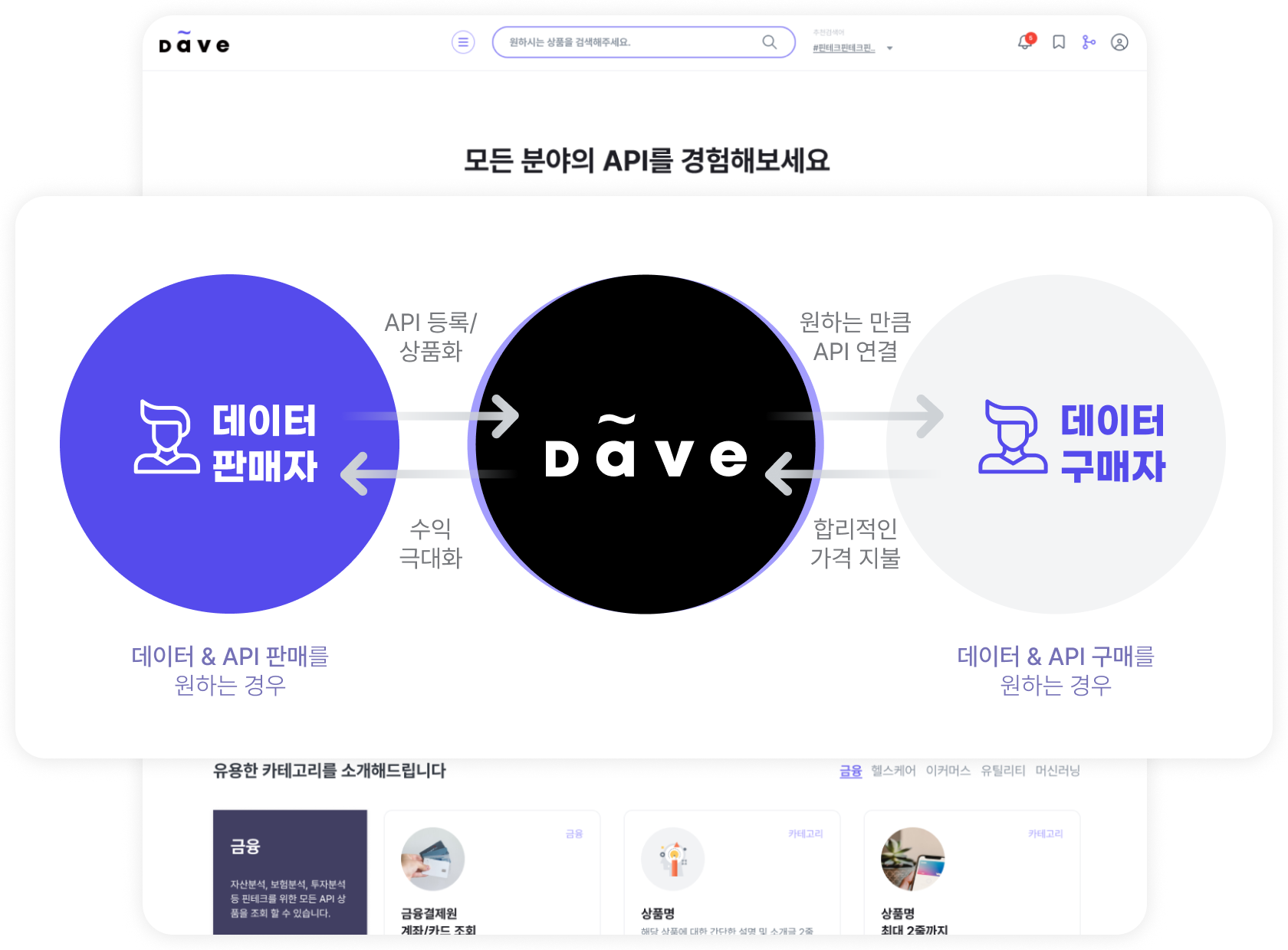 데이브 스크린샷 1