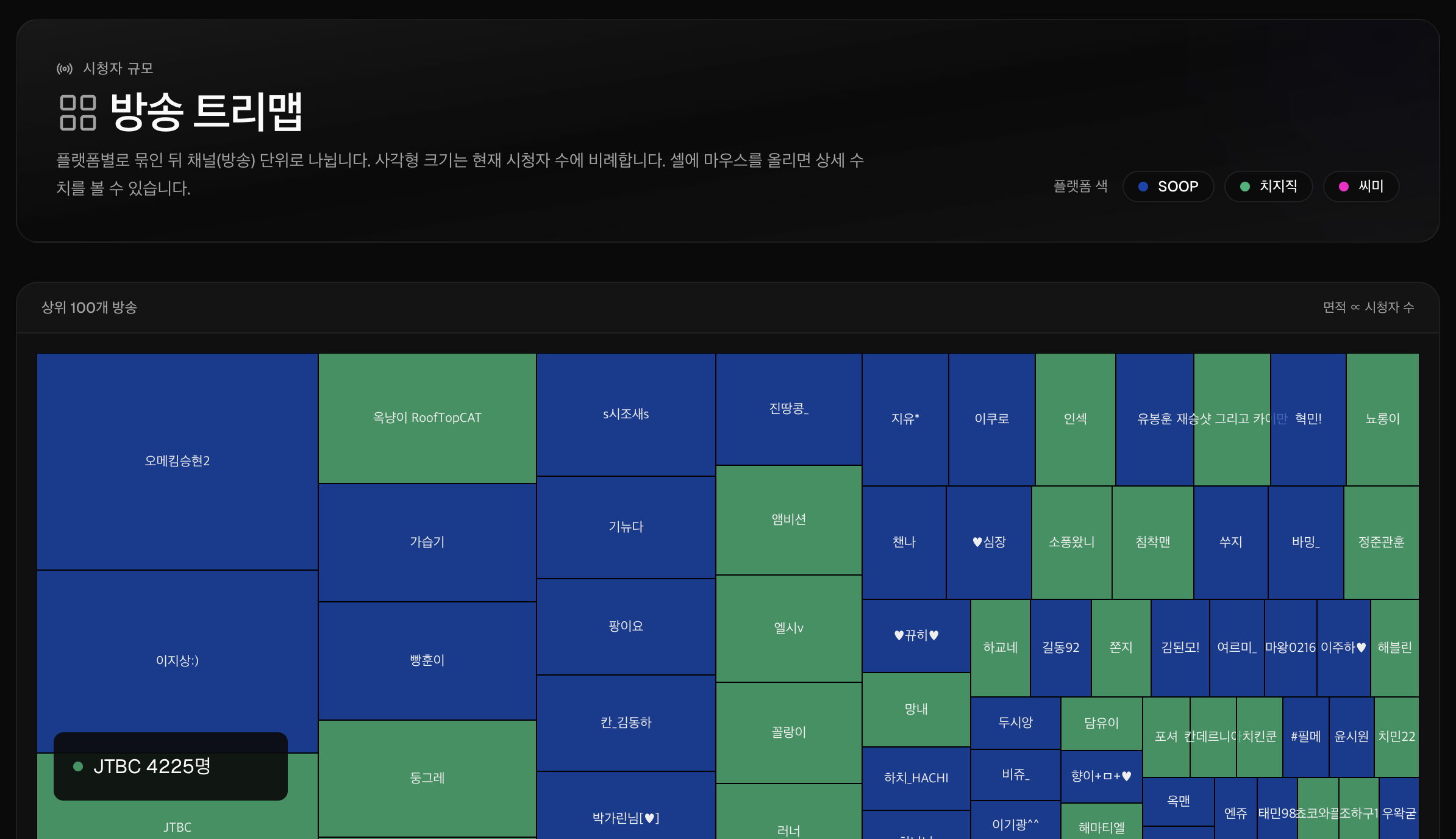 치즈보드 ChhezBoard 스크린샷 2