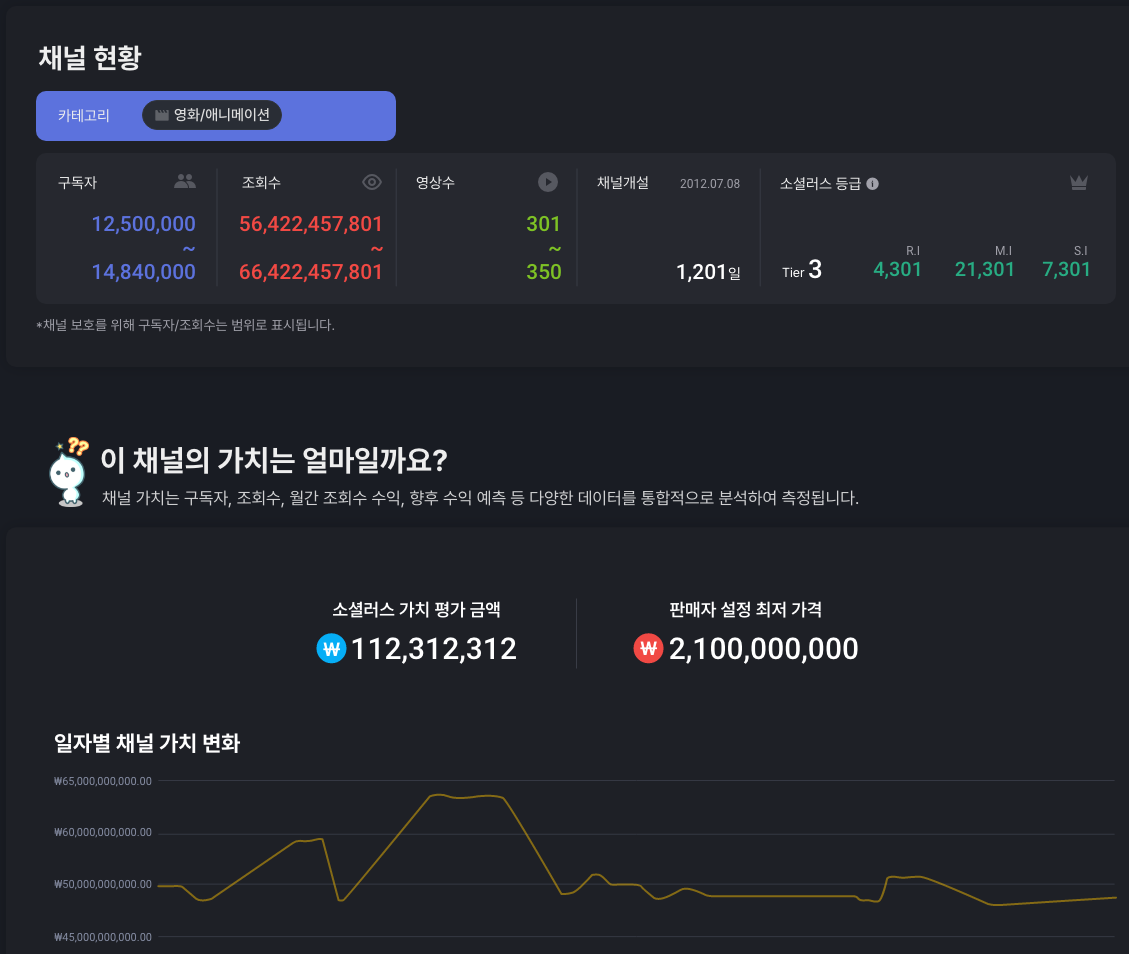 유튜브 채널 거래소 스크린샷 3