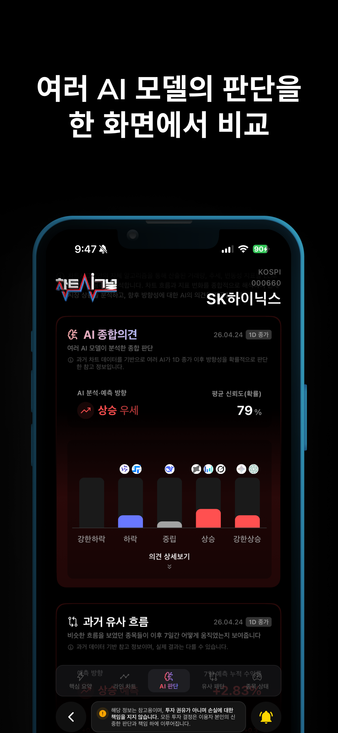 차트시그널 스크린샷 4
