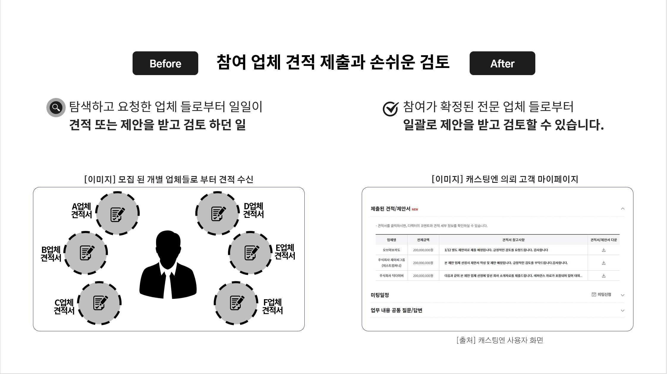 캐스팅엔 스크린샷 5